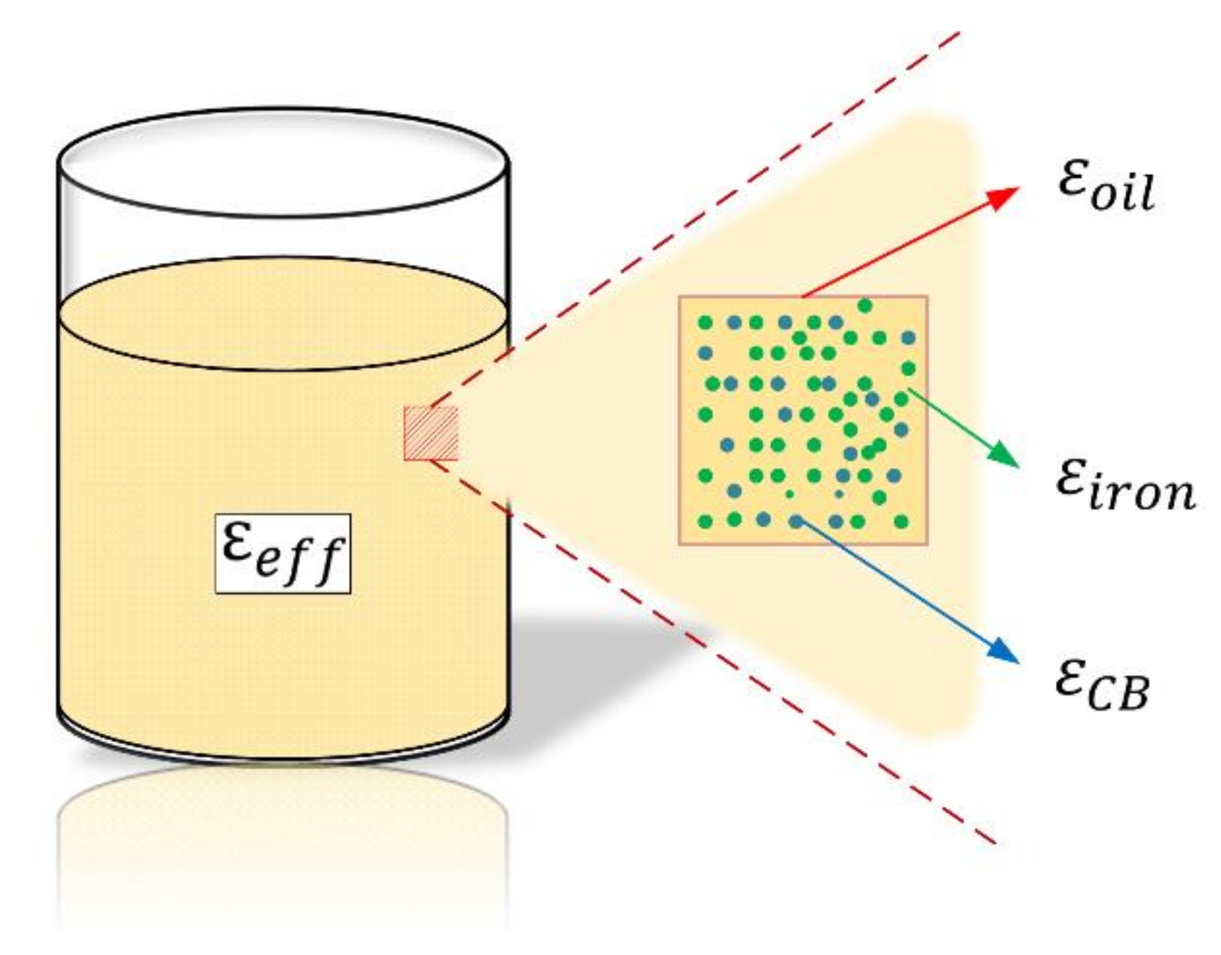 Sensors 20 06248 g001