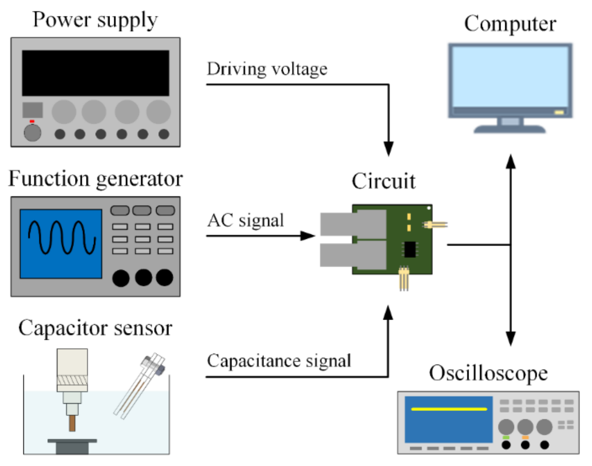Sensors 20 06248 g004