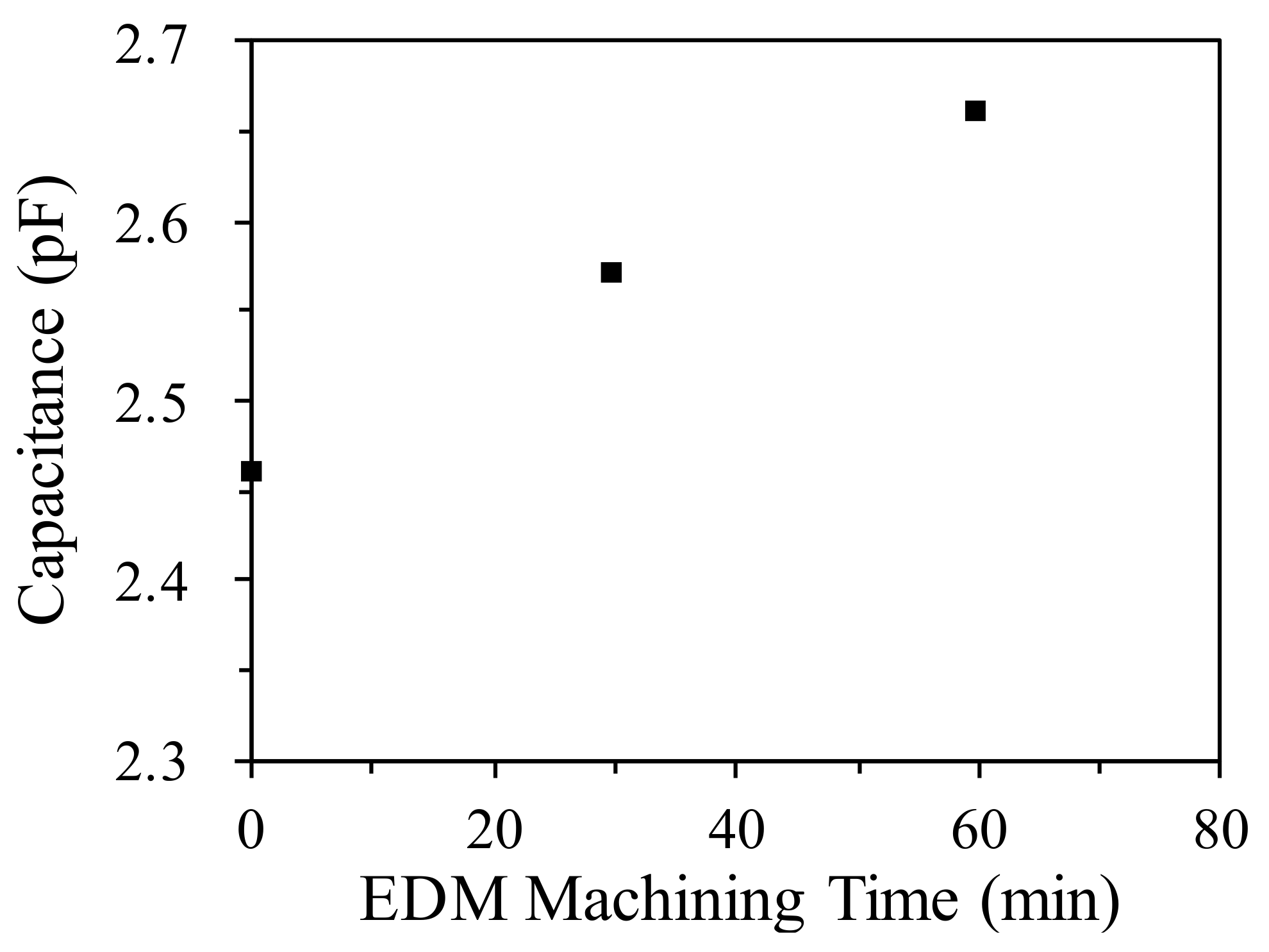 Sensors 20 06248 g008