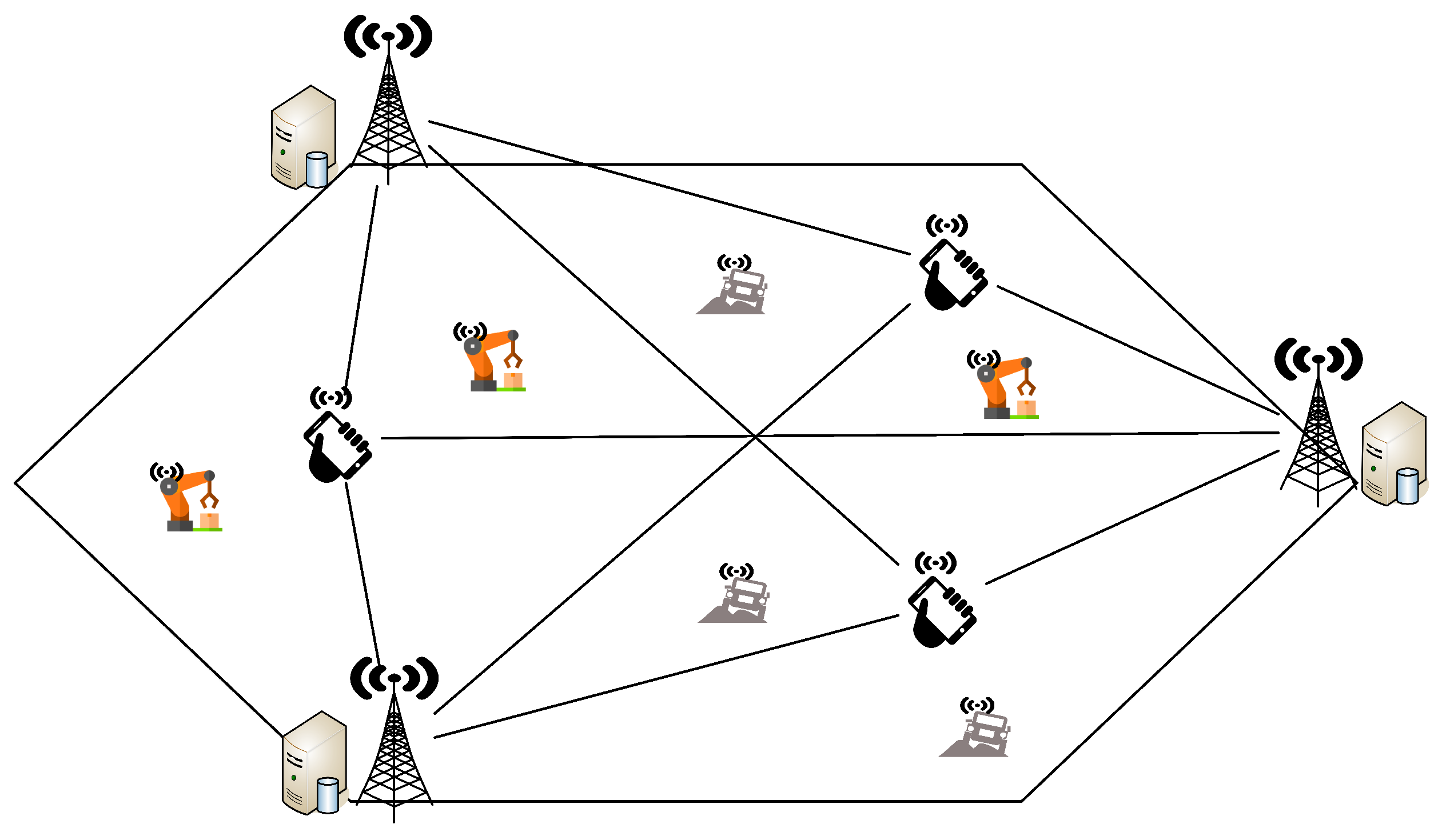 Sensors 20 06252 g001