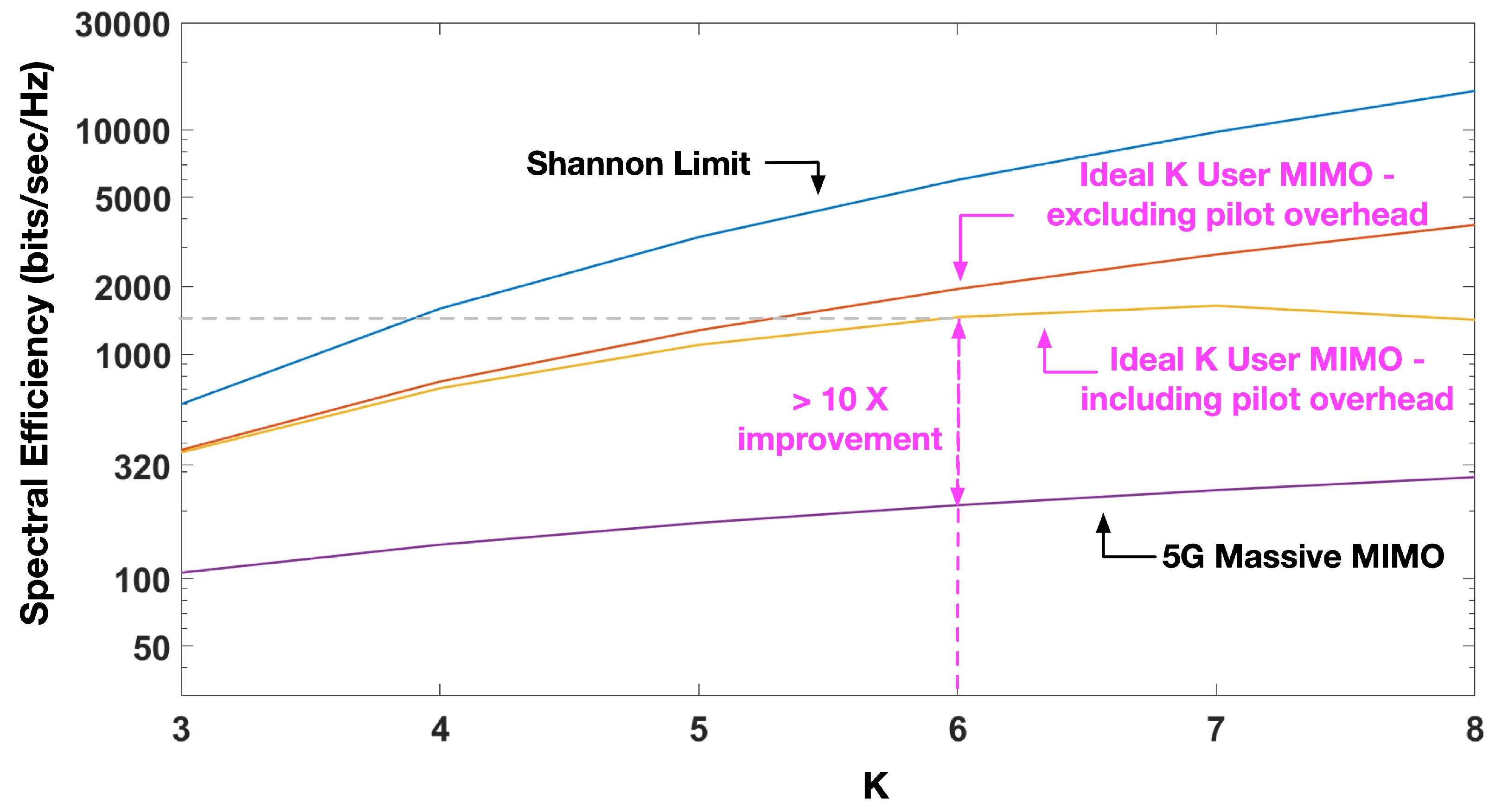Sensors 20 06252 g004