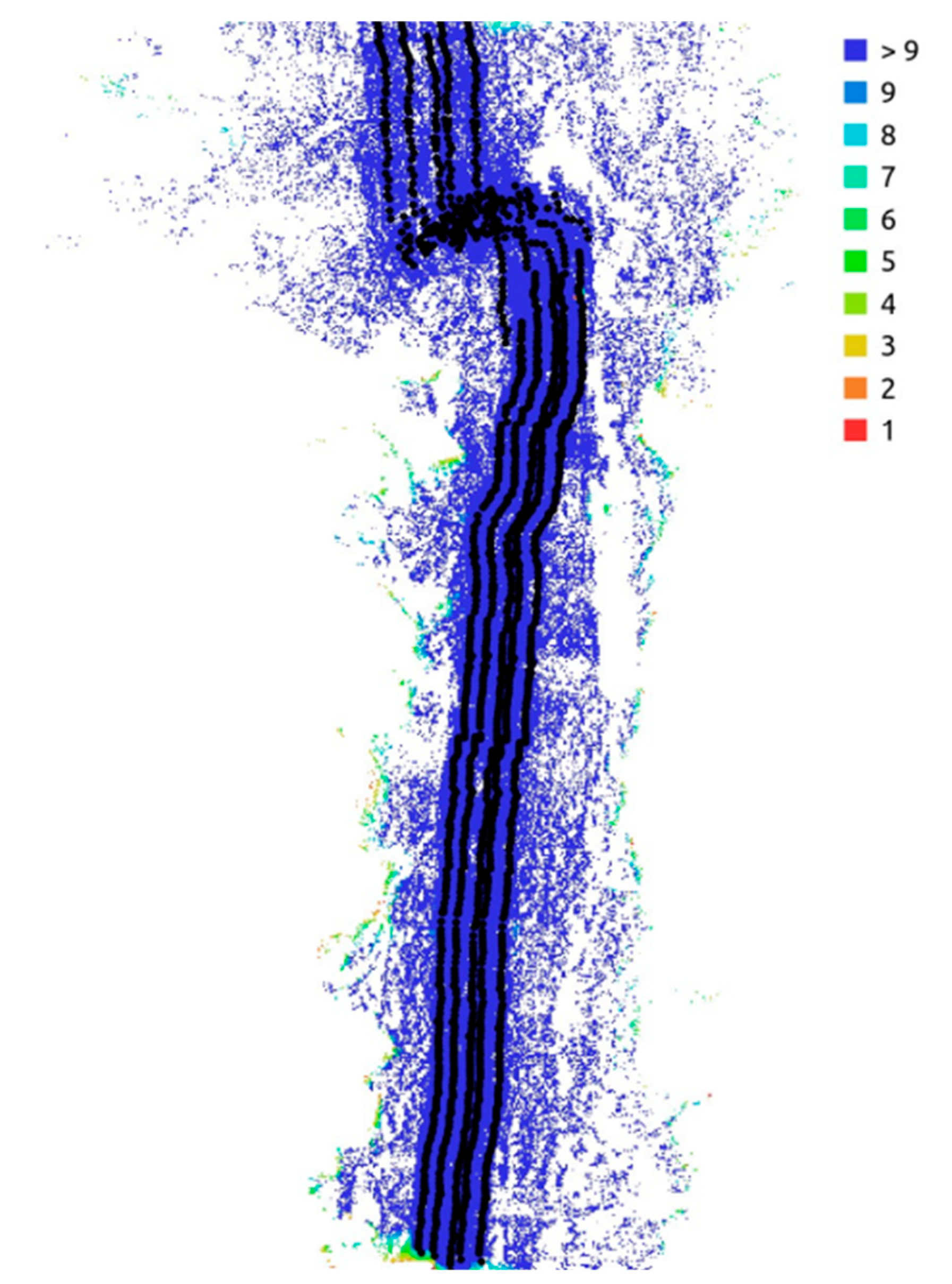 Sensors 20 06254 g006