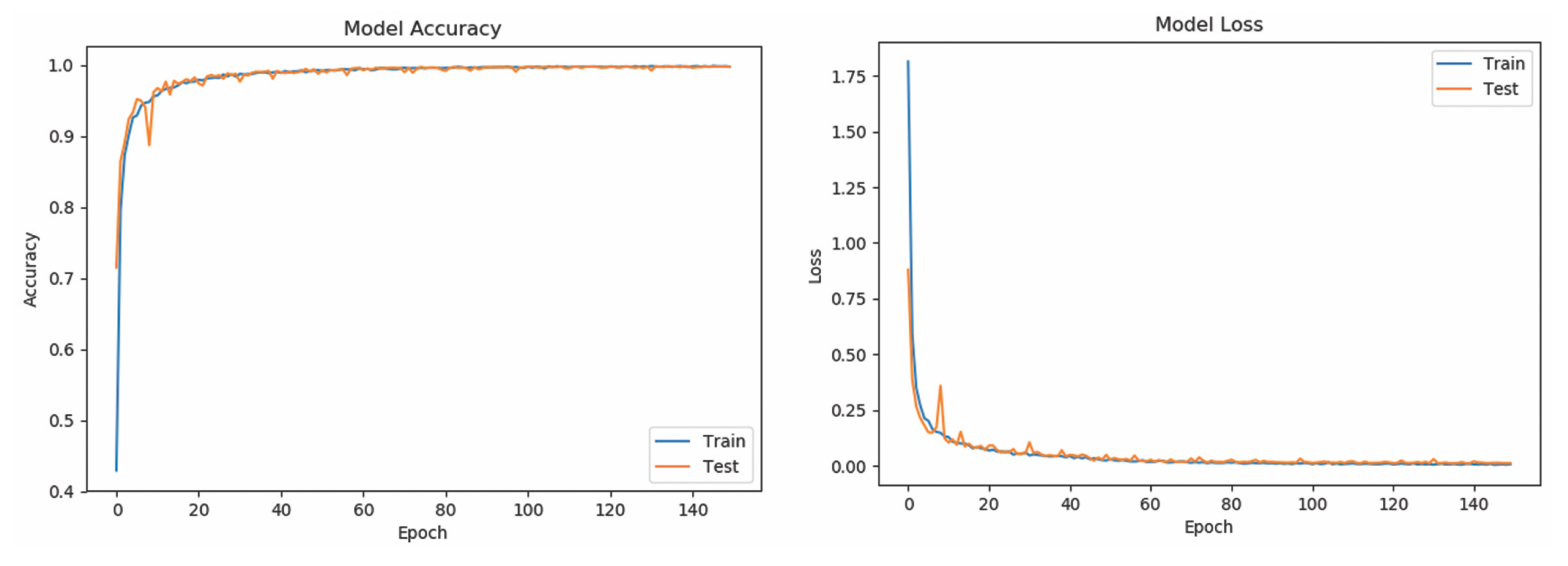 Sensors 20 06256 g009
