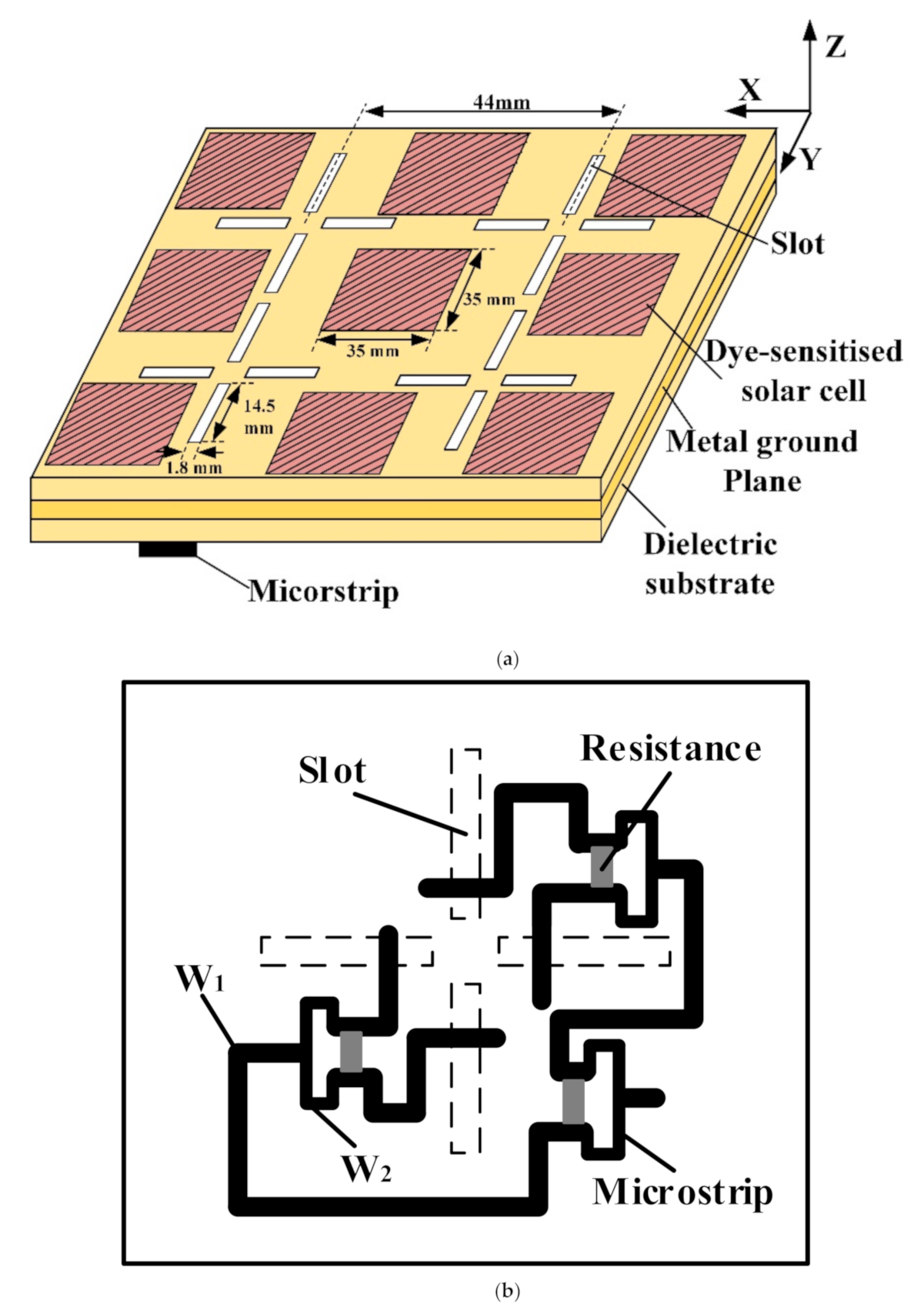 Sensors 20 06257 g001