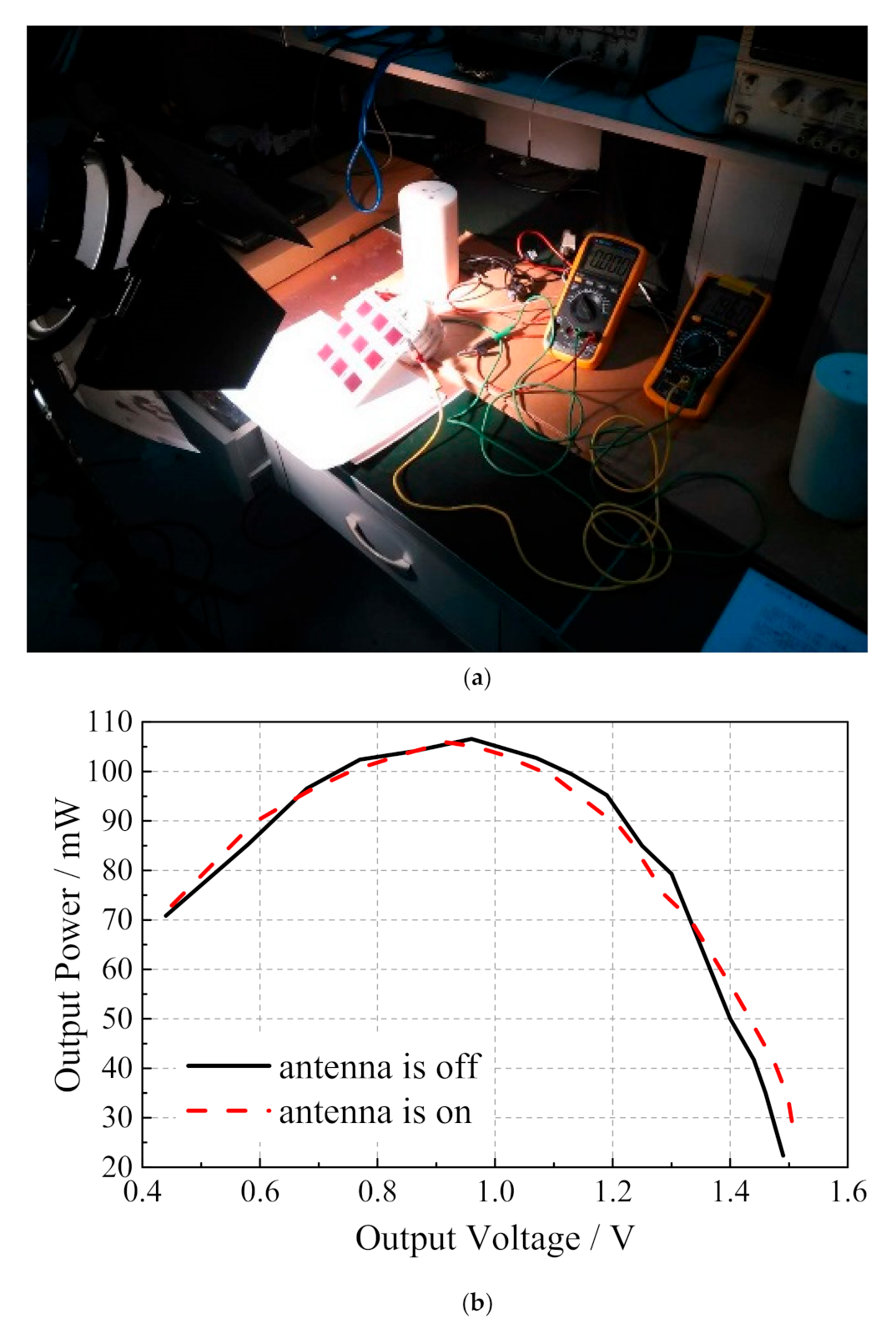 Sensors 20 06257 g005