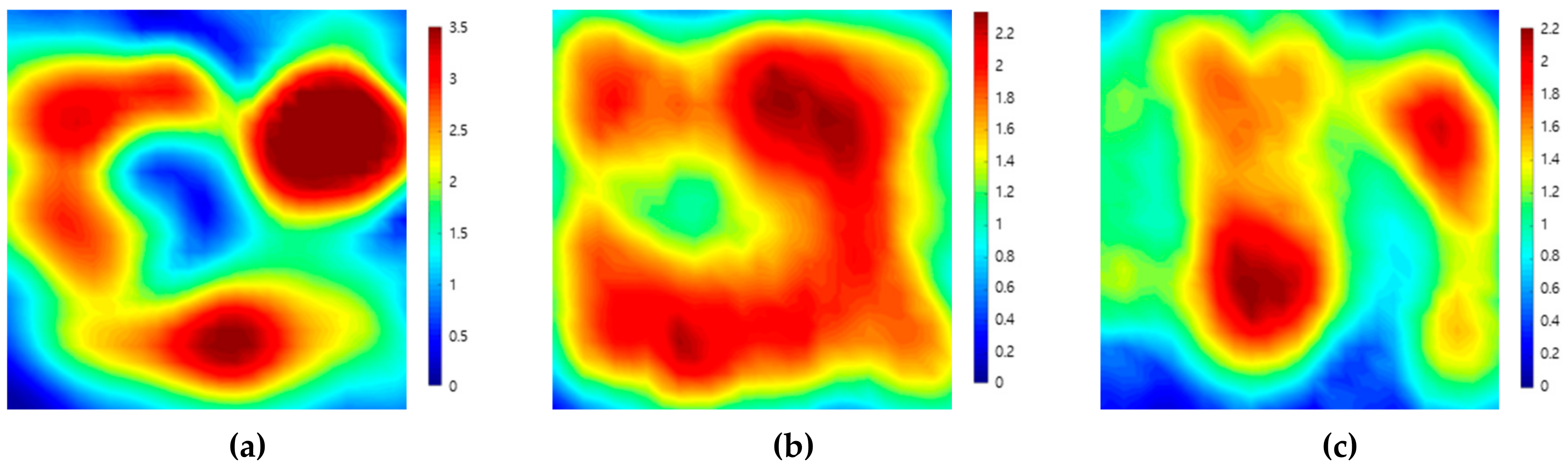 Sensors 20 06259 g004