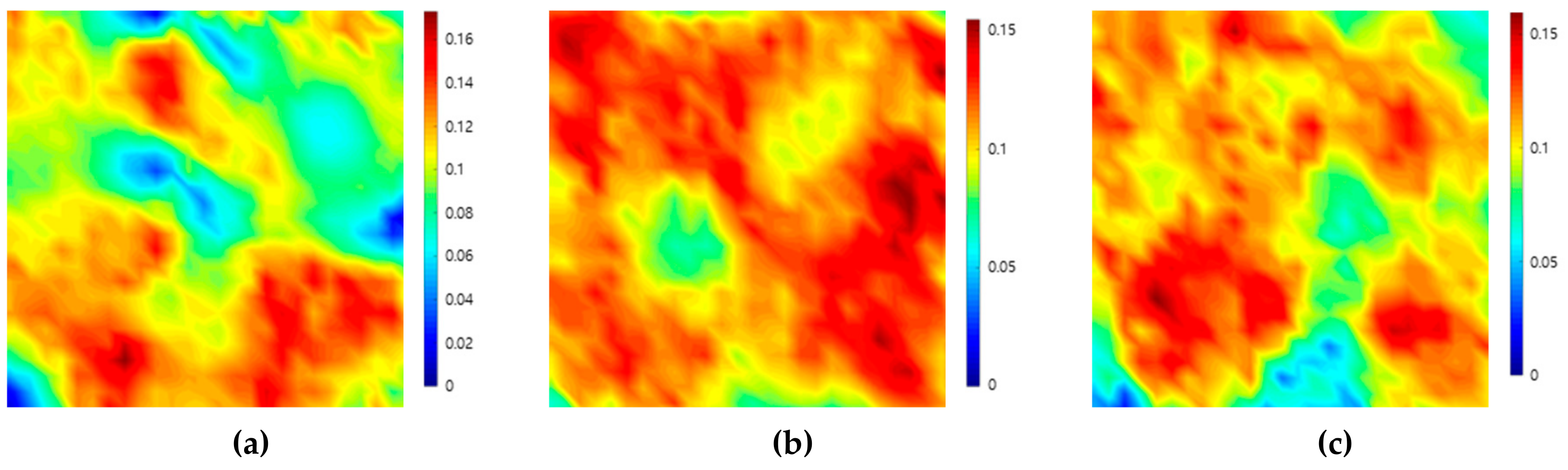 Sensors 20 06259 g006