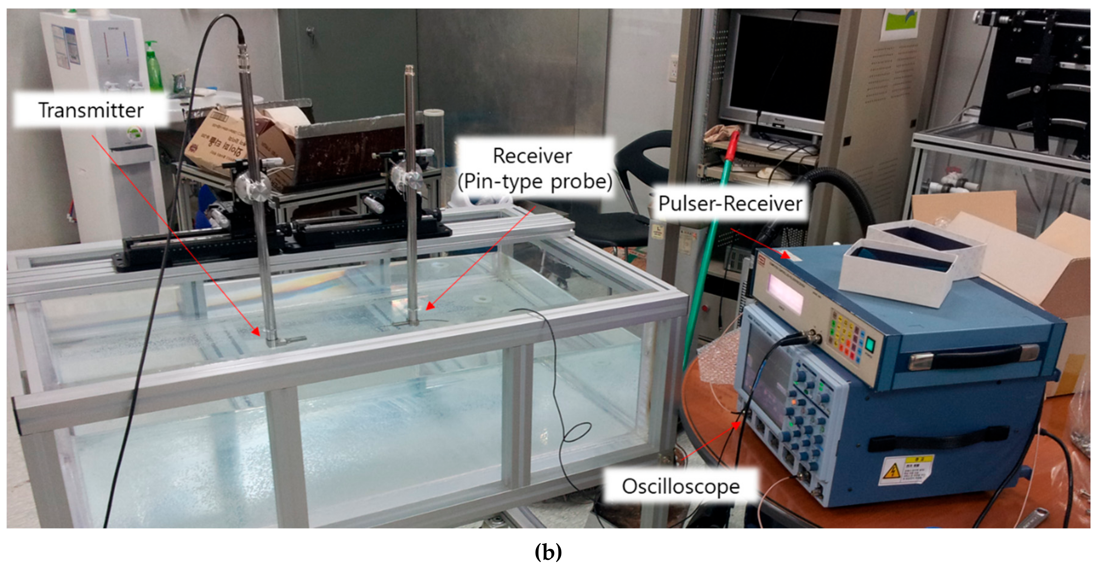 Sensors 20 06259 g008b