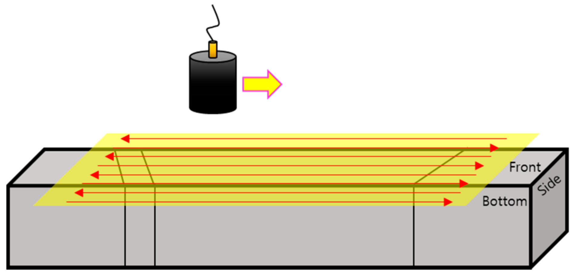 Sensors 20 06259 g011