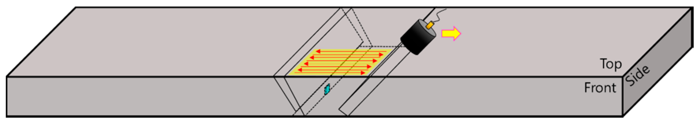 Sensors 20 06259 g018