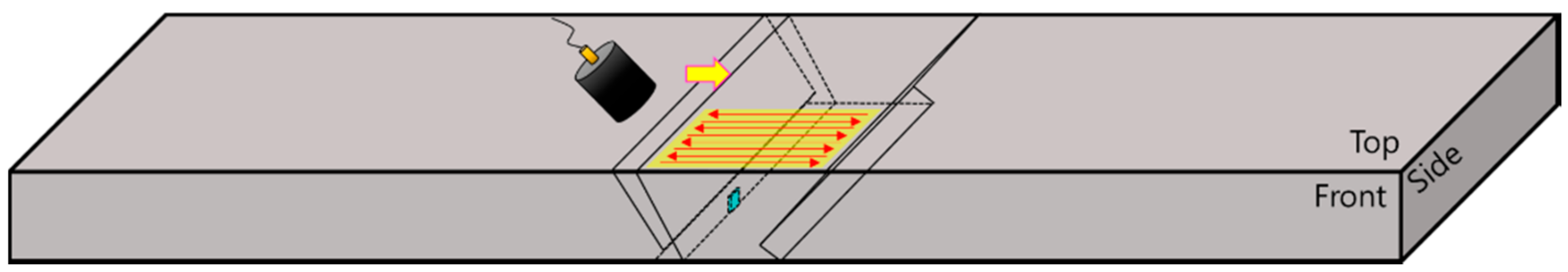 Sensors 20 06259 g021