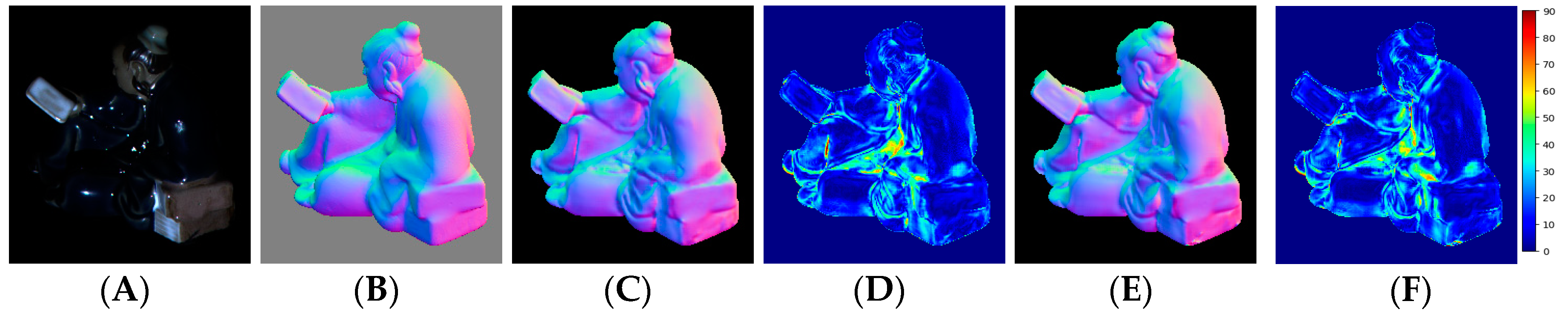 Sensors 20 06261 g005