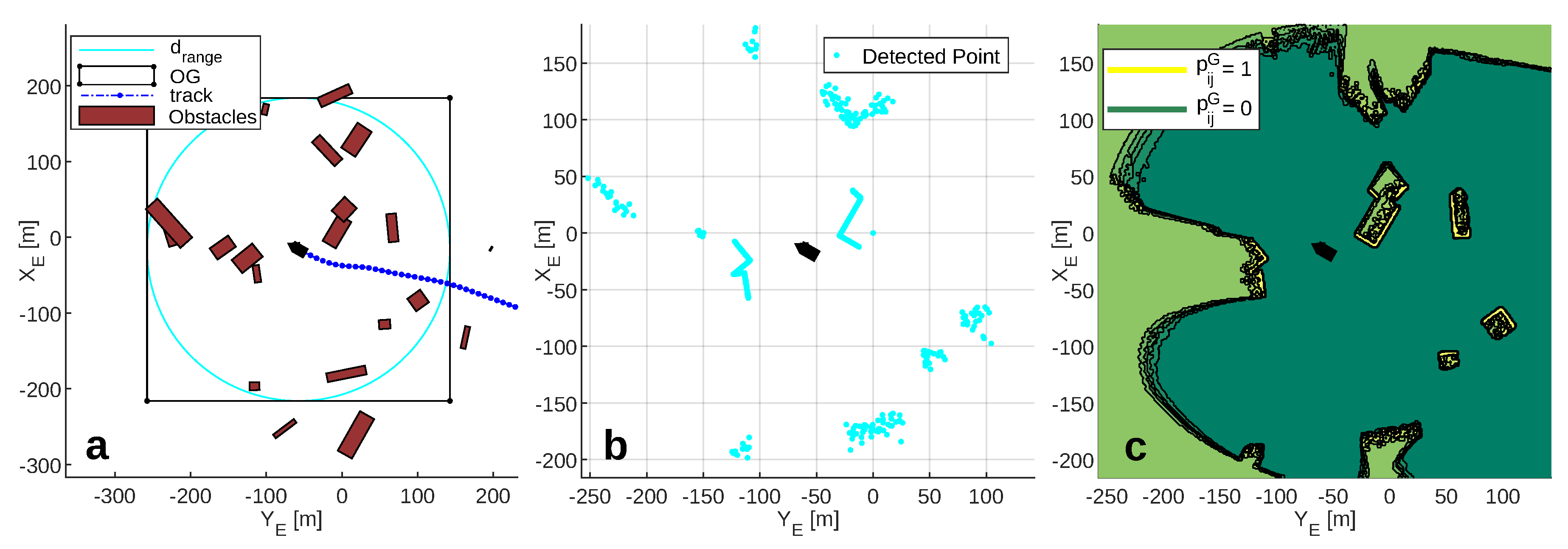 Sensors 20 06262 g005 Sensors 20 06262 g005