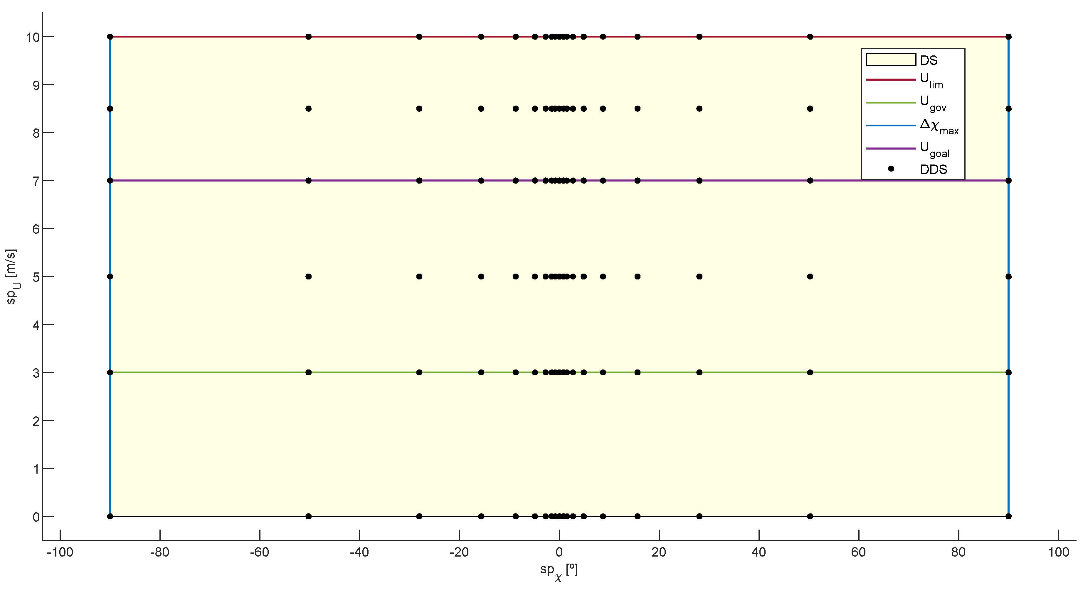 Sensors 20 06262 g007 Sensors 20 06262 g007