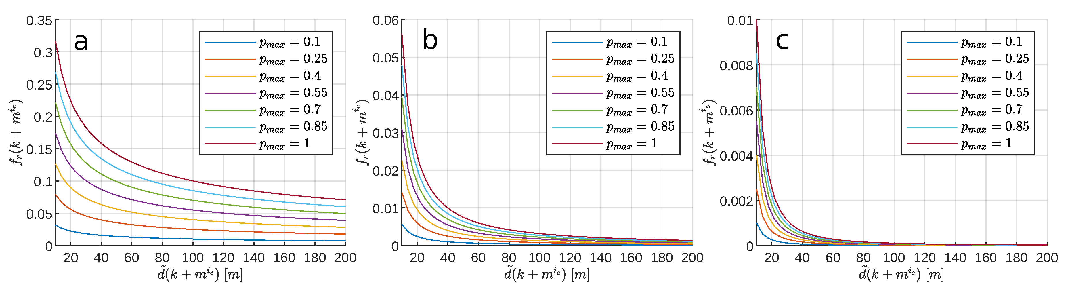 Sensors 20 06262 g010 Sensors 20 06262 g010