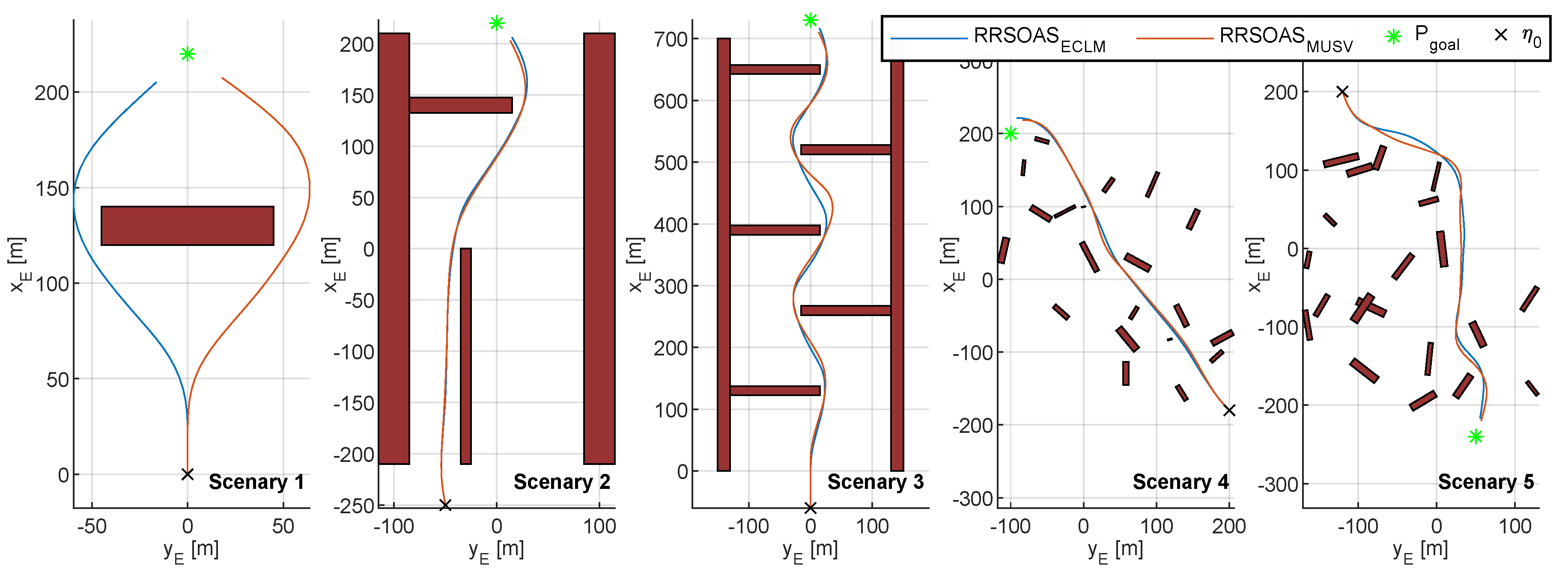 Sensors 20 06262 g012 Sensors 20 06262 g012