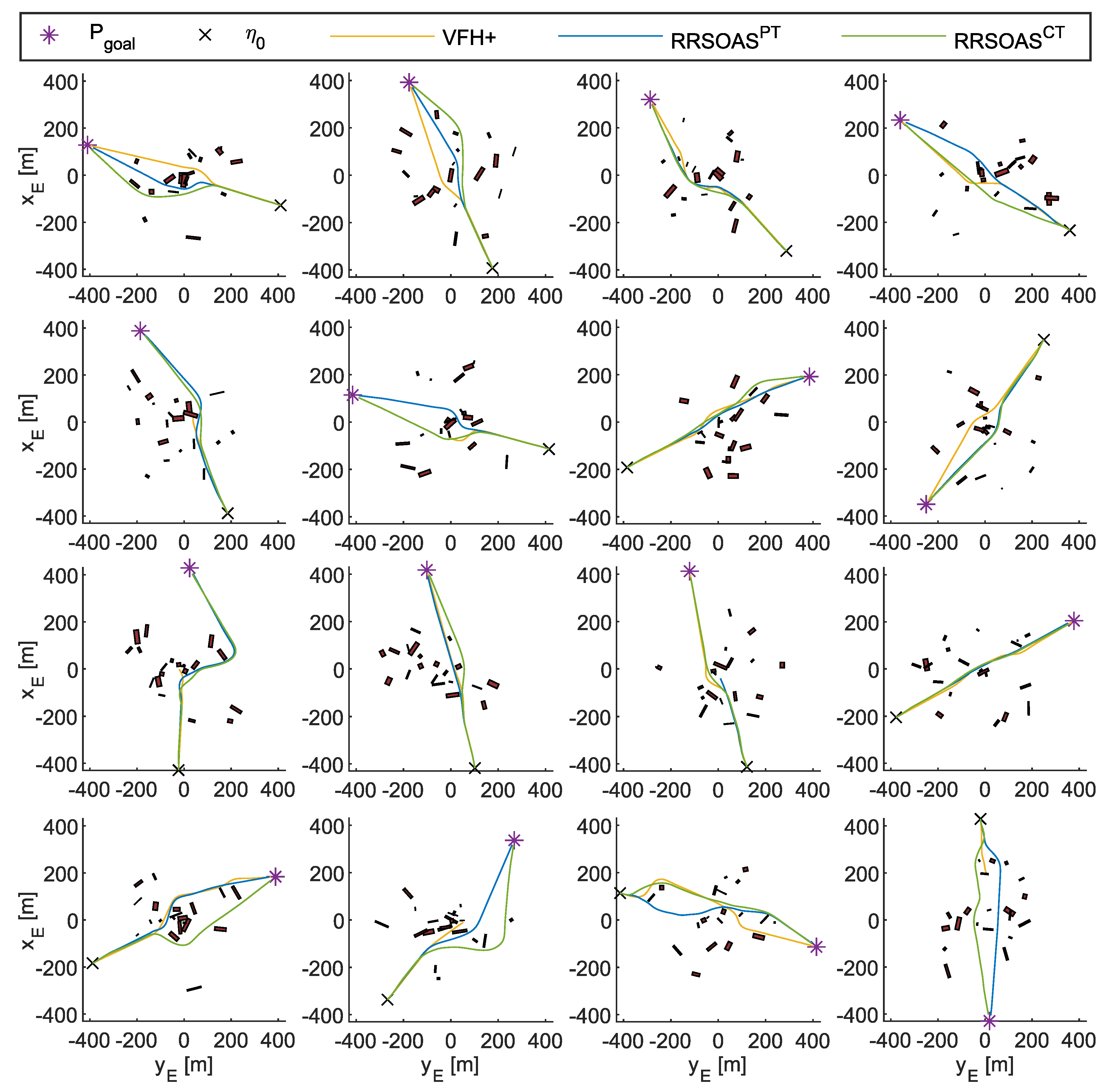 Sensors 20 06262 g014 Sensors 20 06262 g014