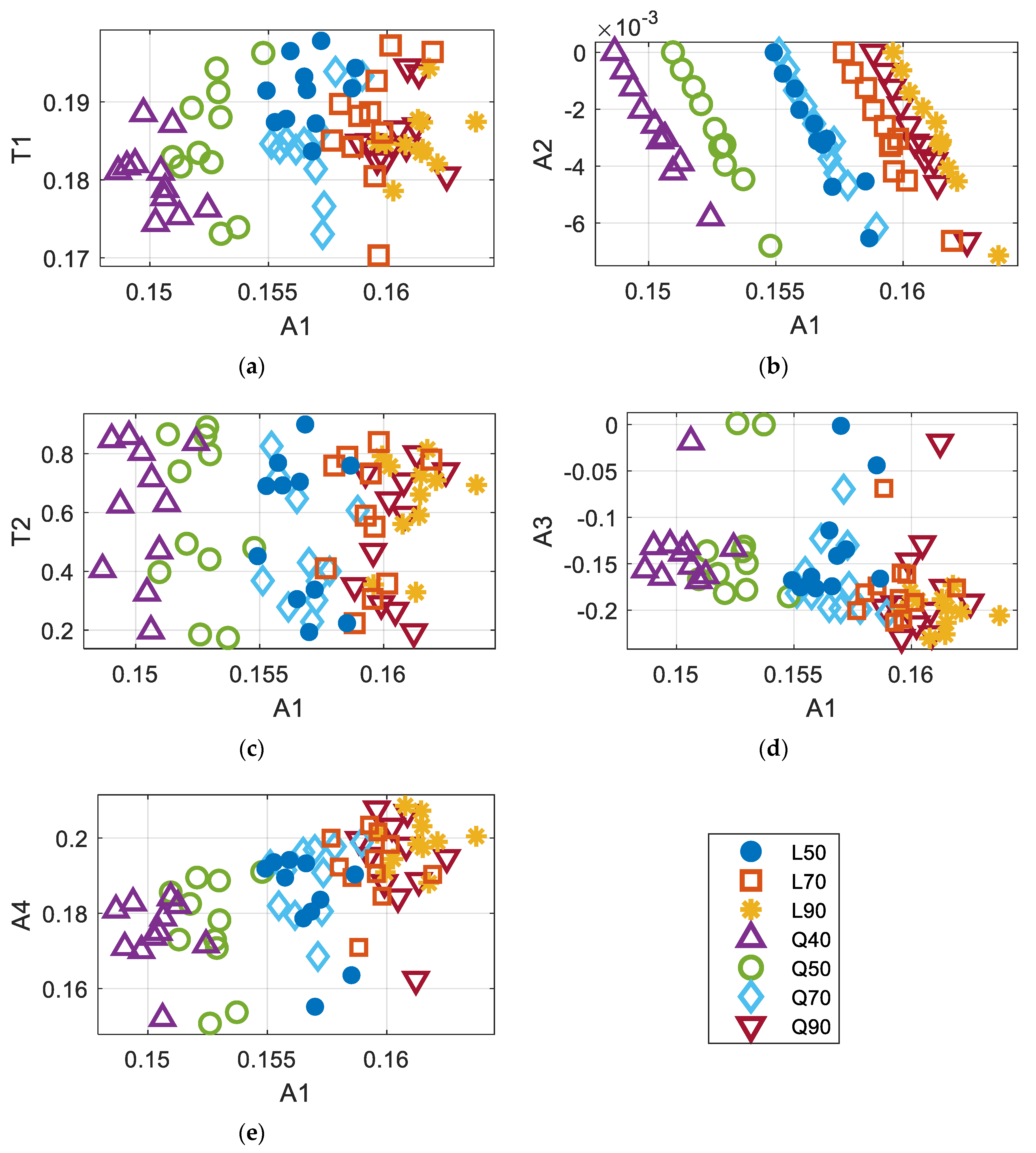 Sensors 20 06263 g007 Sensors 20 06263 g007