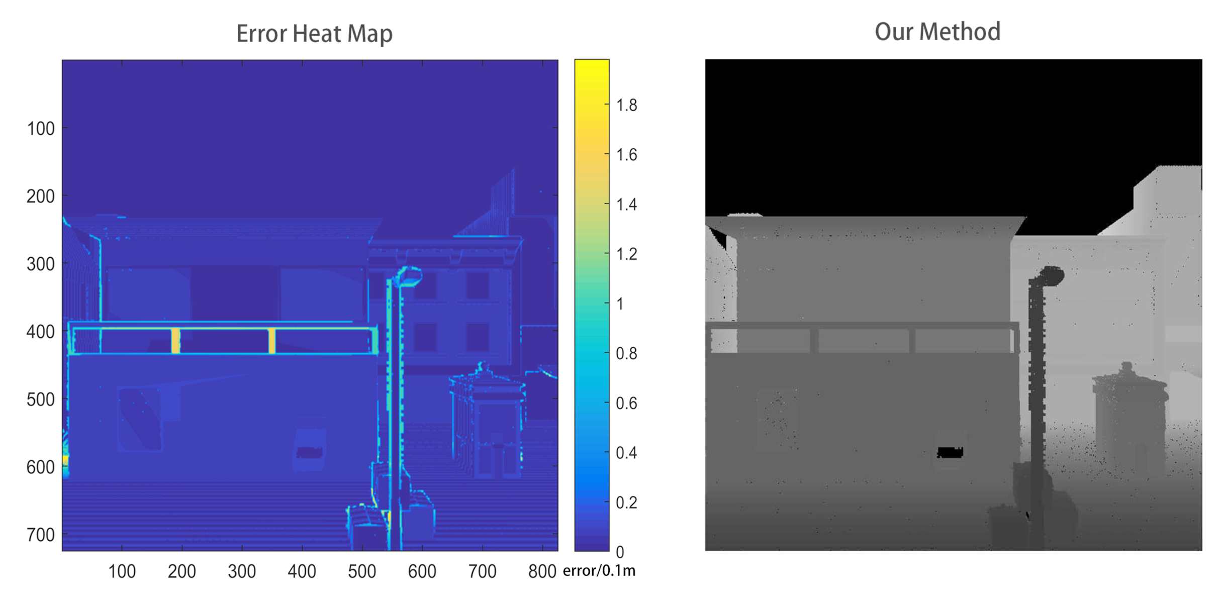 Sensors 20 06264 g007 Sensors 20 06264 g007