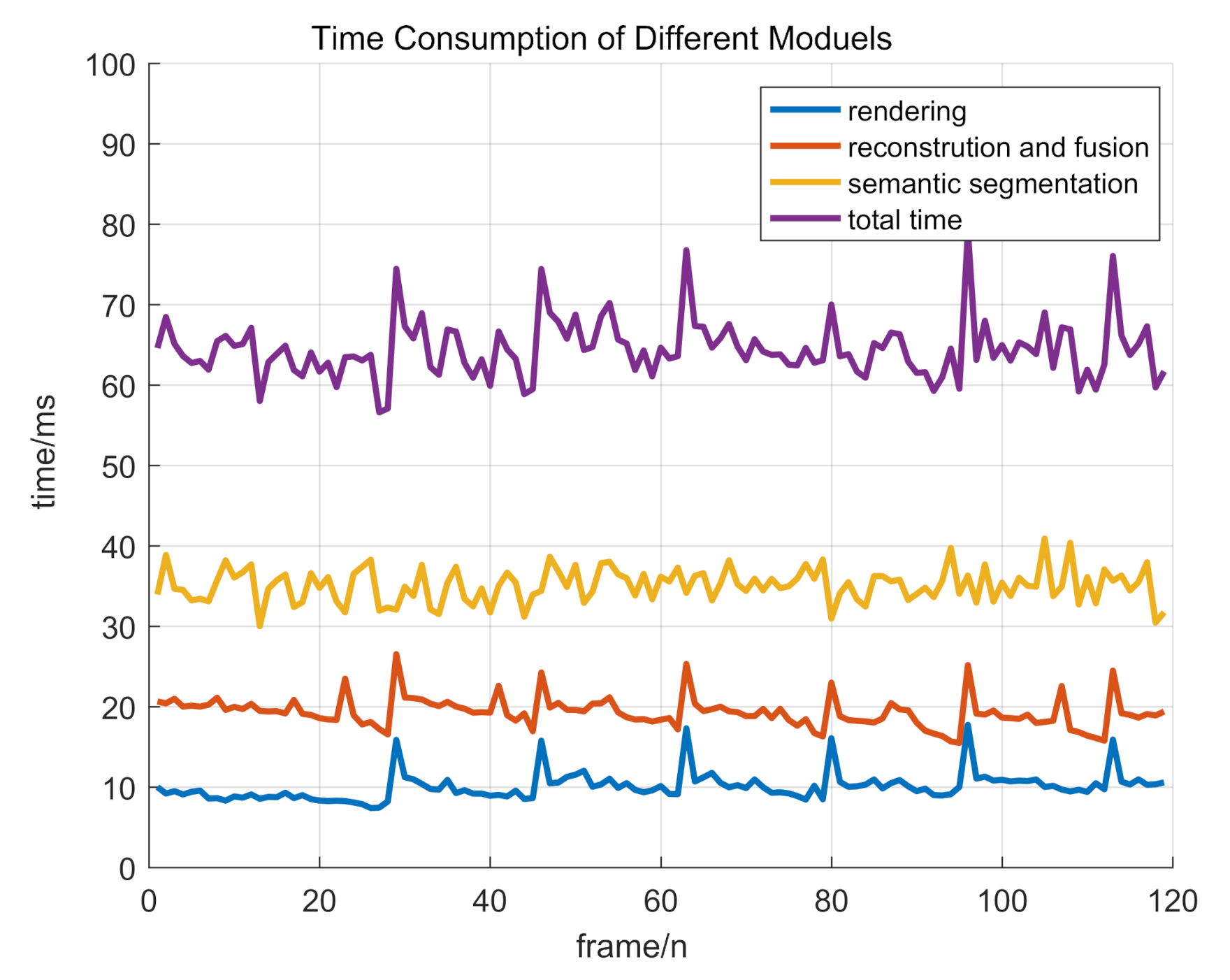 Sensors 20 06264 g012 Sensors 20 06264 g012