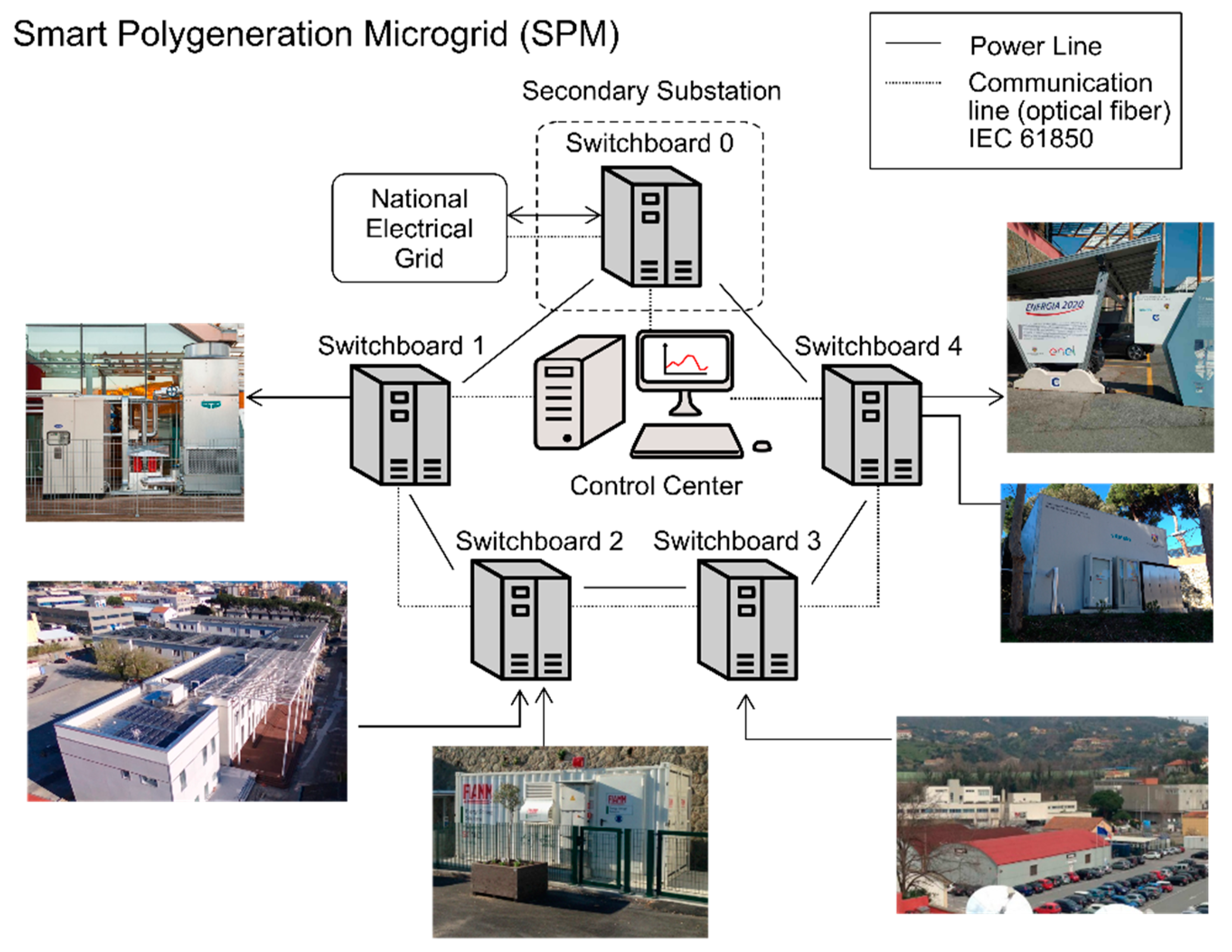 Sensors 20 06266 g009