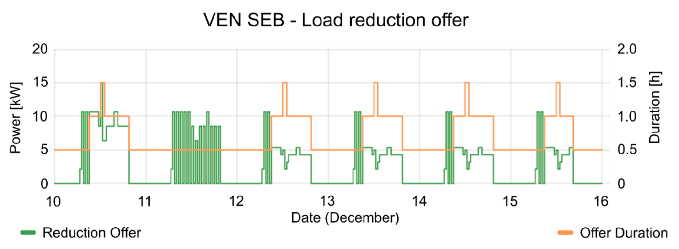 Sensors 20 06266 g014