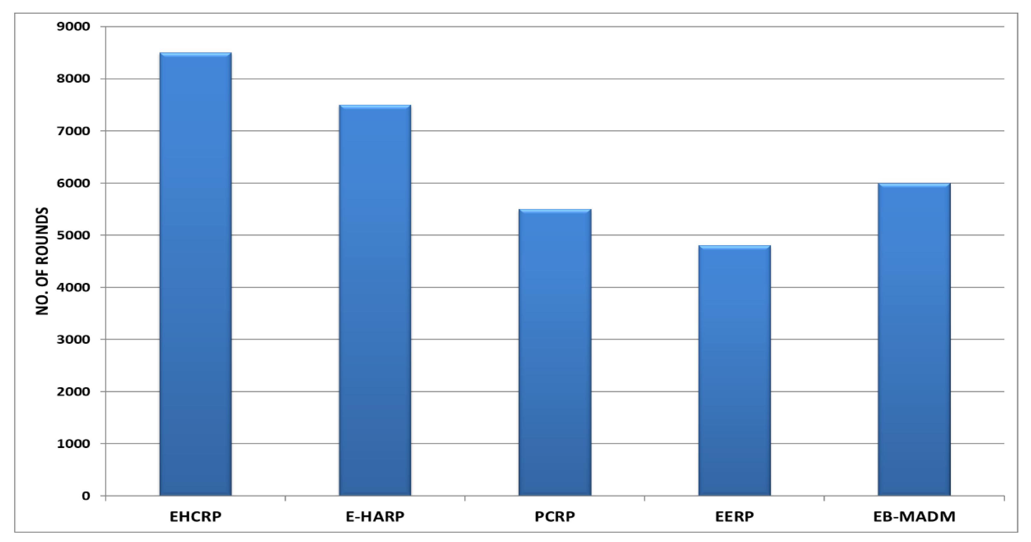 Sensors 20 06267 g007