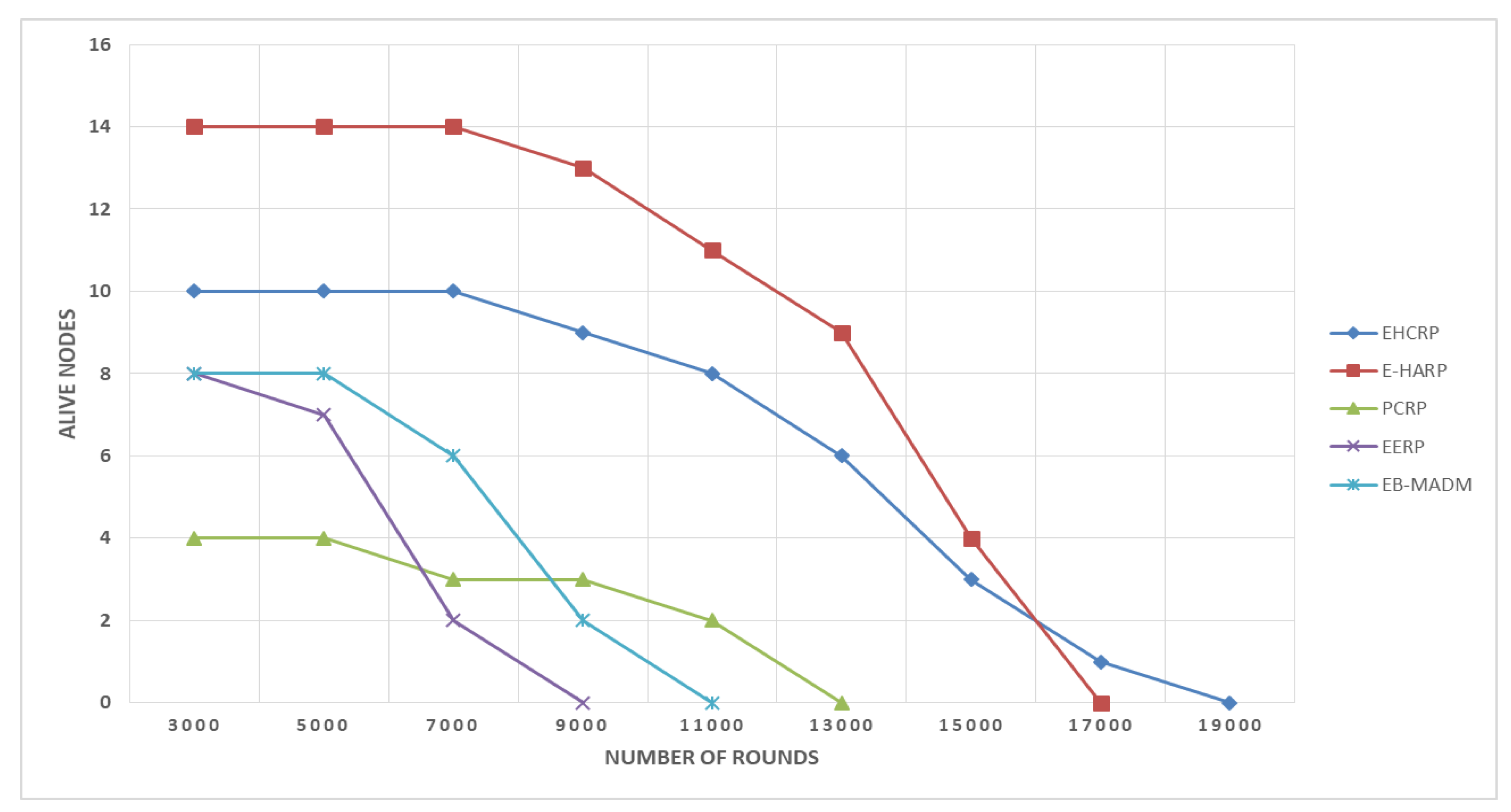 Sensors 20 06267 g008