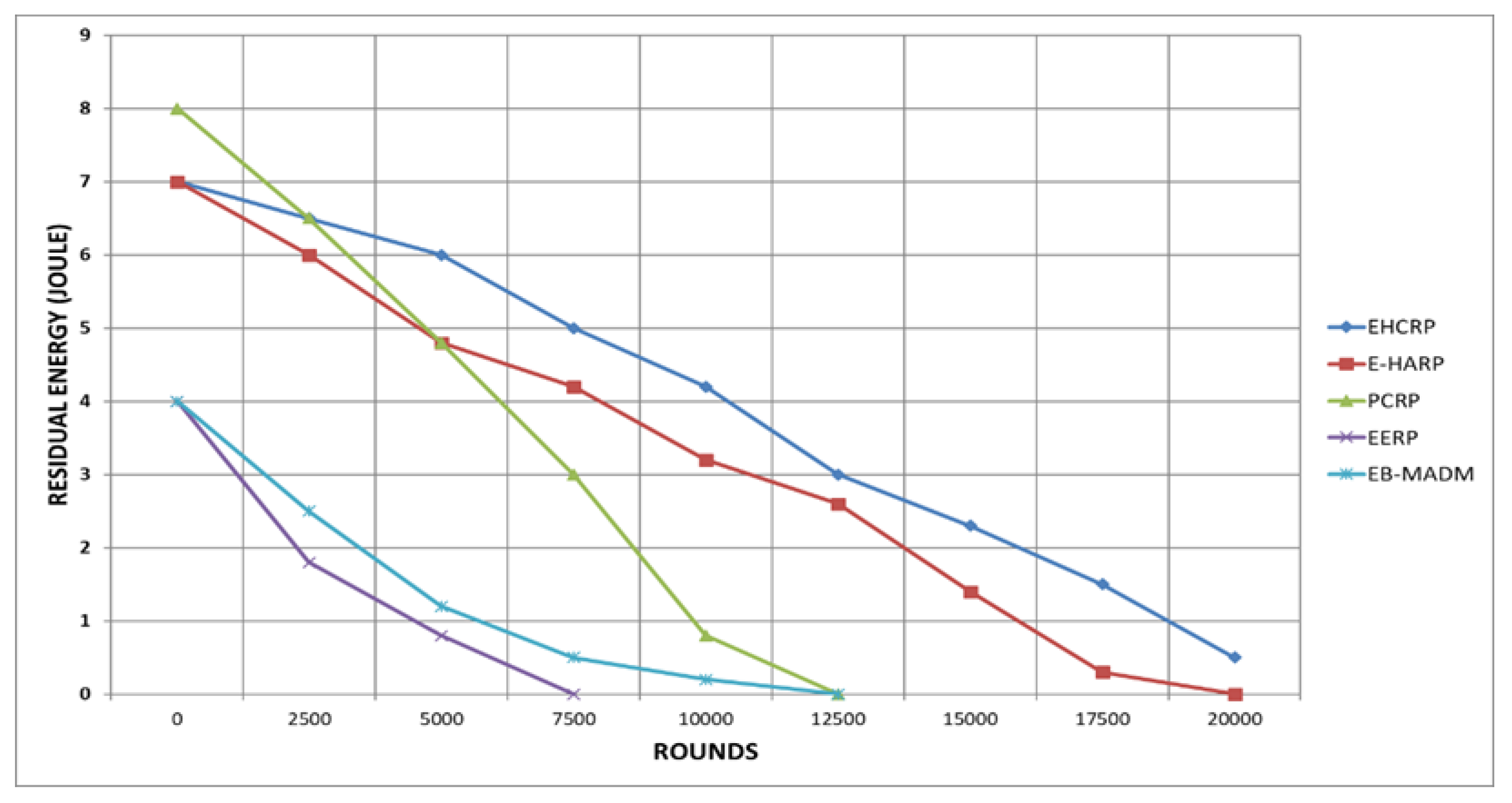 Sensors 20 06267 g009