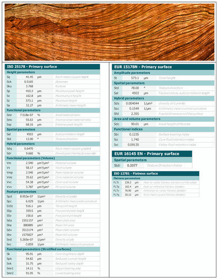 Sensors 20 06269 g0a1