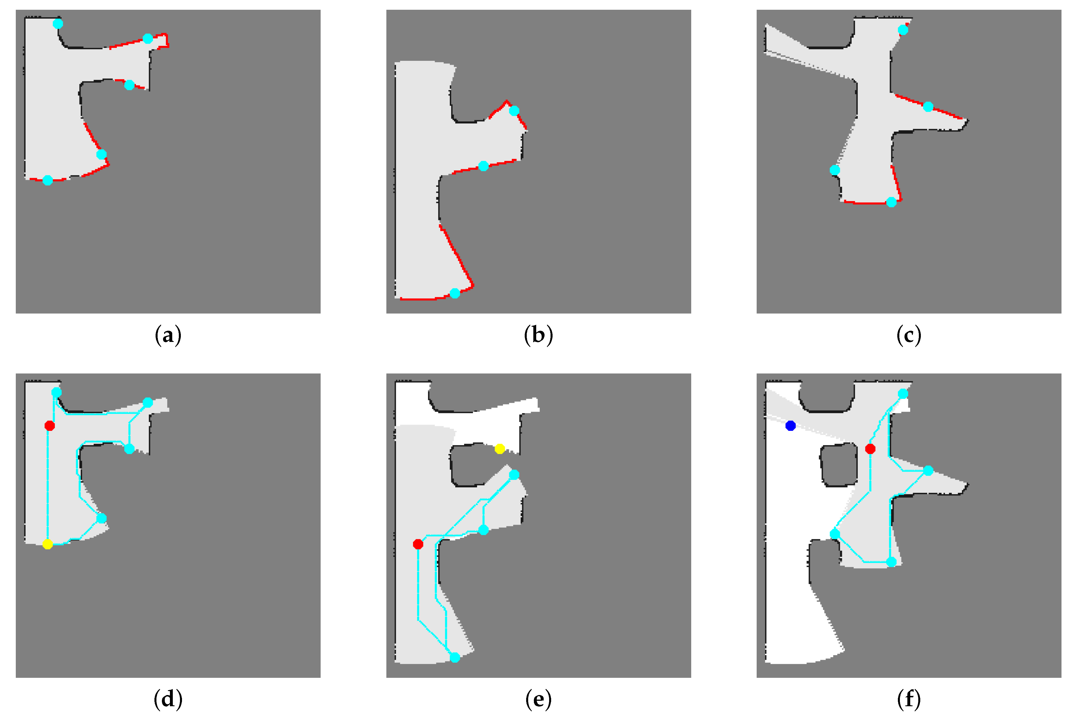 Sensors 20 06270 g002 Sensors 20 06270 g002