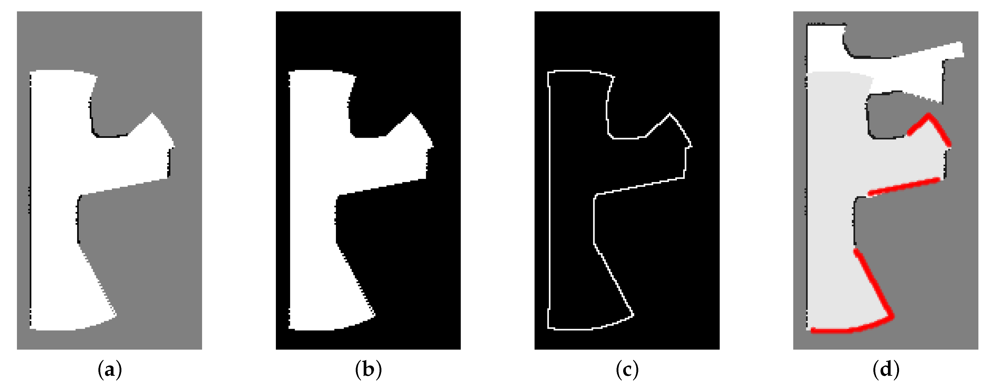 Sensors 20 06270 g003 Sensors 20 06270 g003