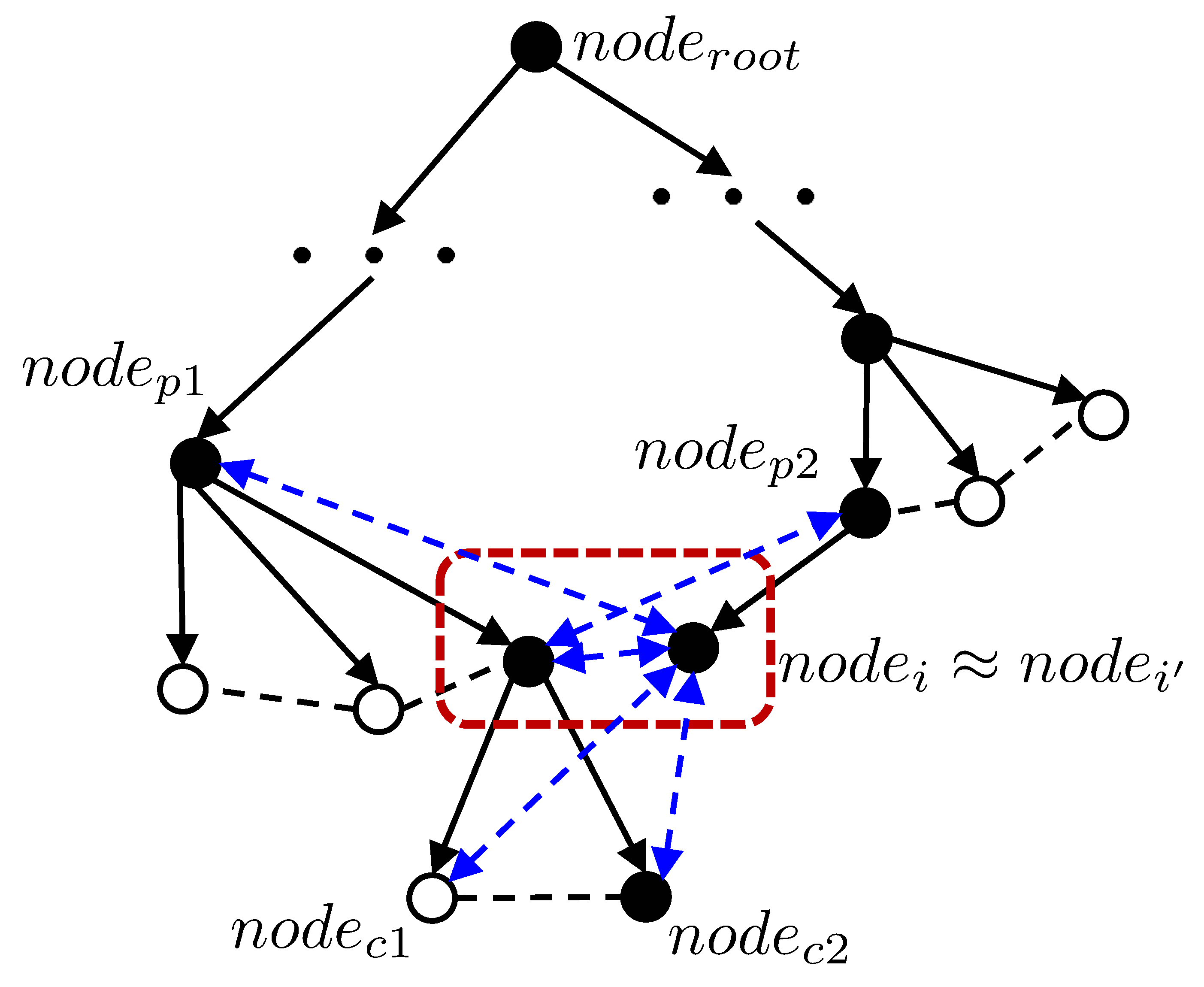 Sensors 20 06270 g004 Sensors 20 06270 g004
