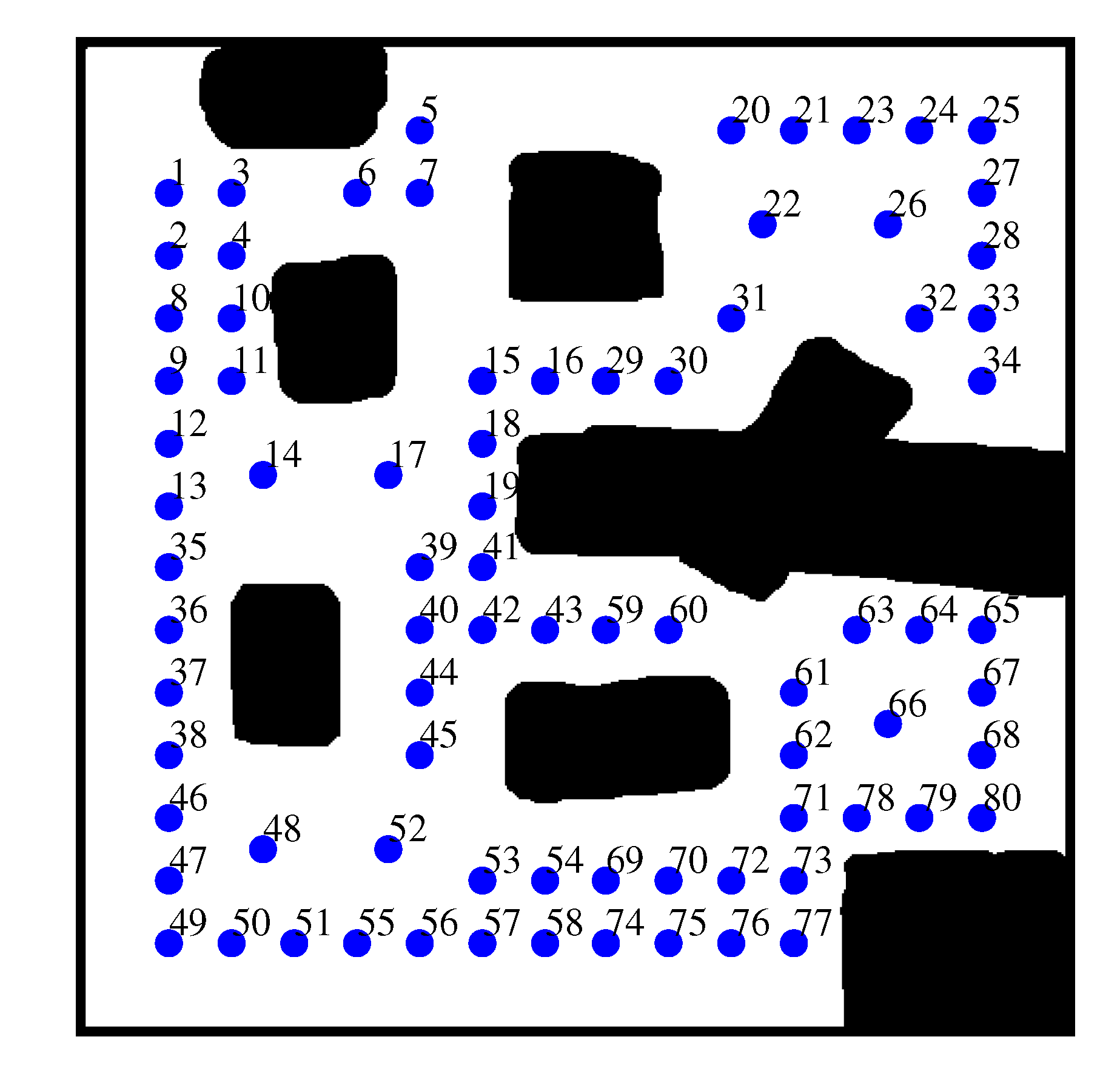 Sensors 20 06270 g005 Sensors 20 06270 g005