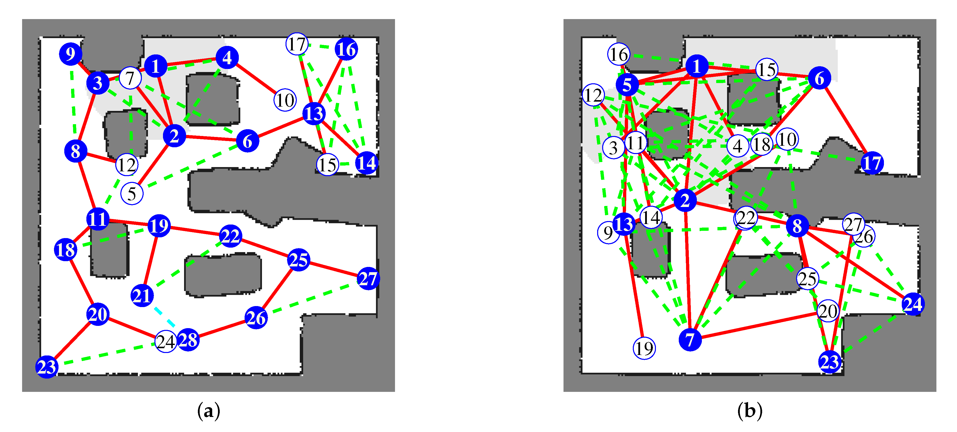 Sensors 20 06270 g008 Sensors 20 06270 g008
