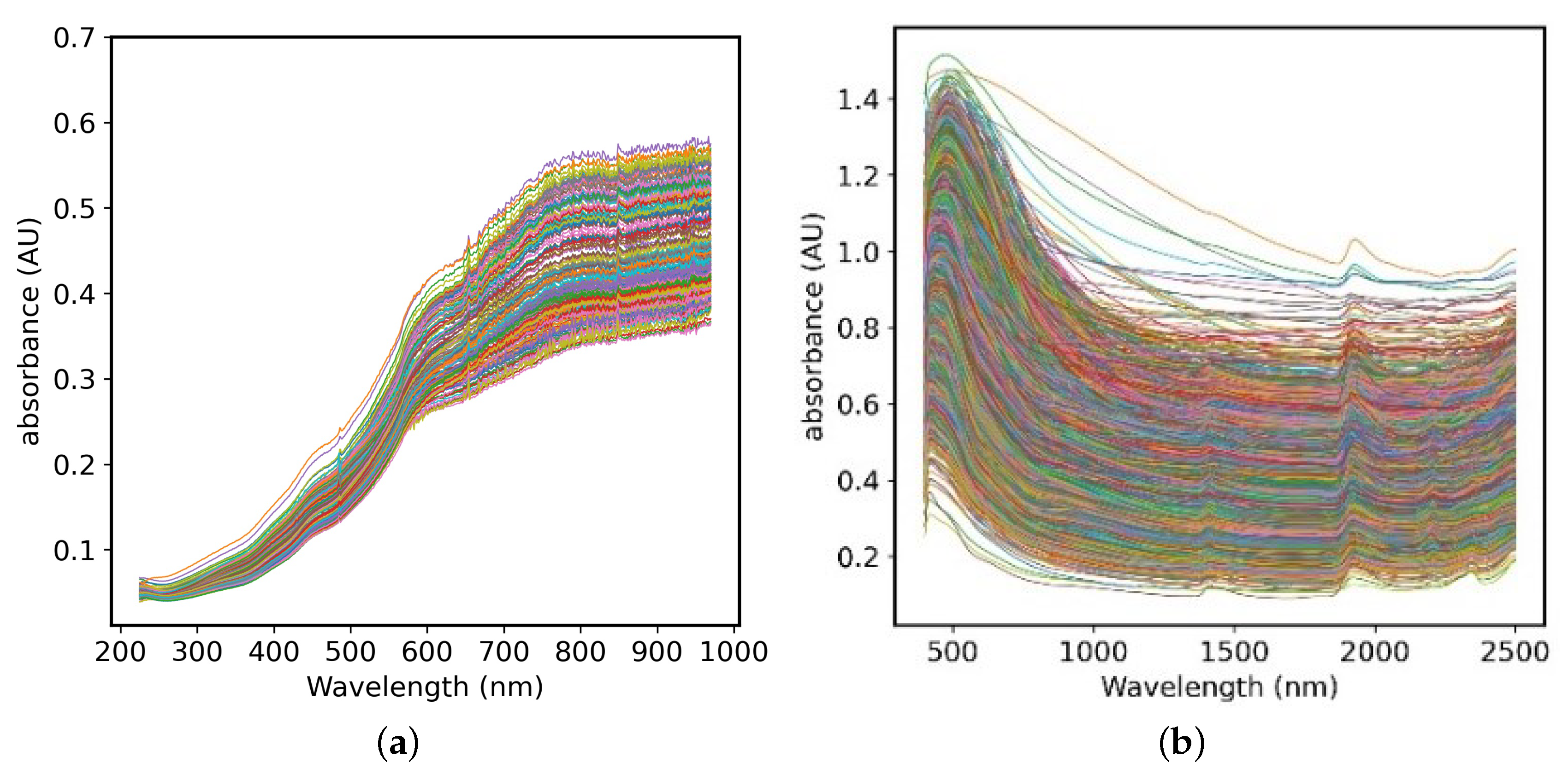 Sensors 20 06271 g001