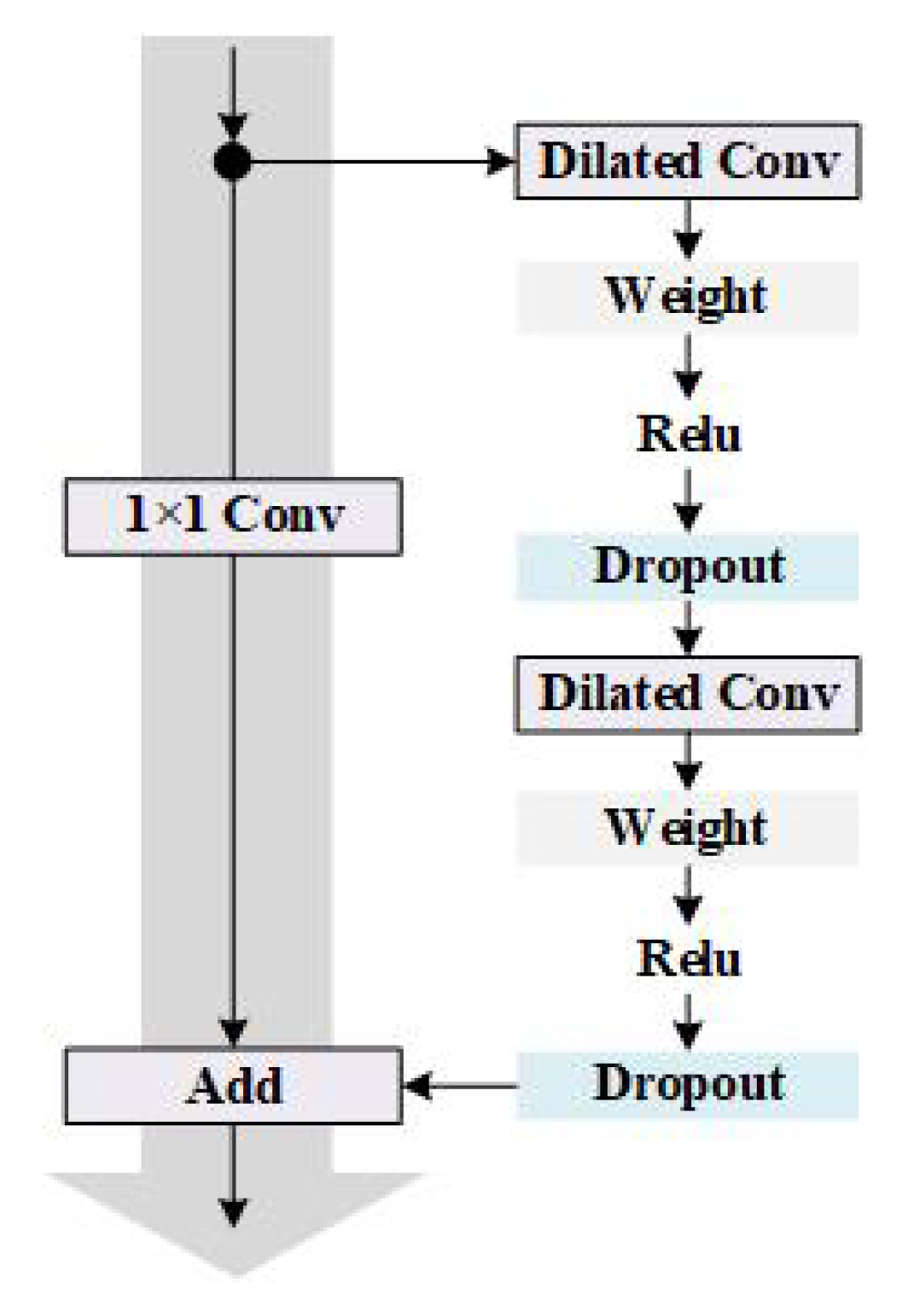 Sensors 20 06271 g004