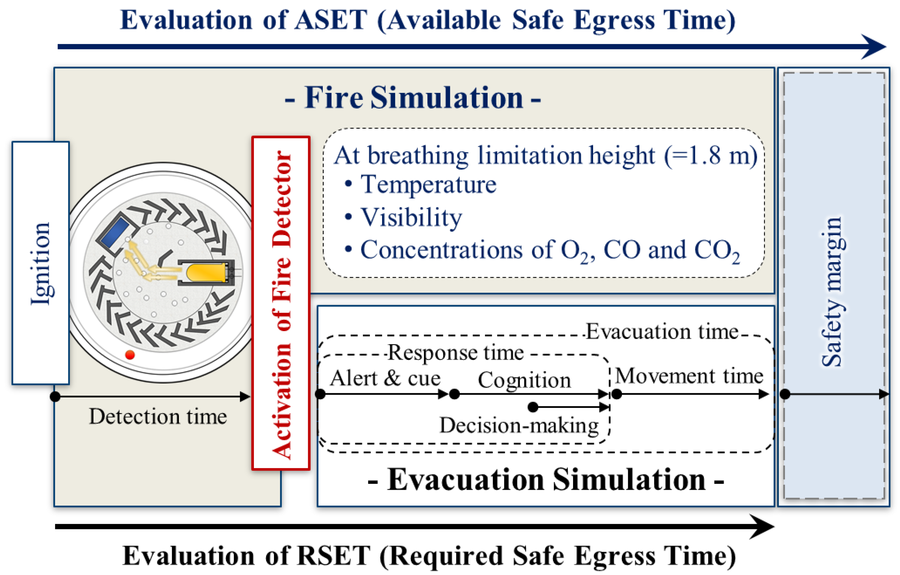 Sensors 20 06272 g001