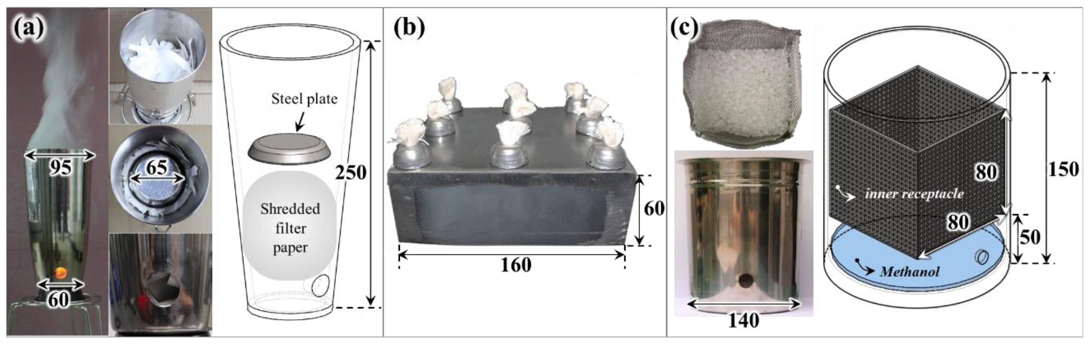 Sensors 20 06272 g004
