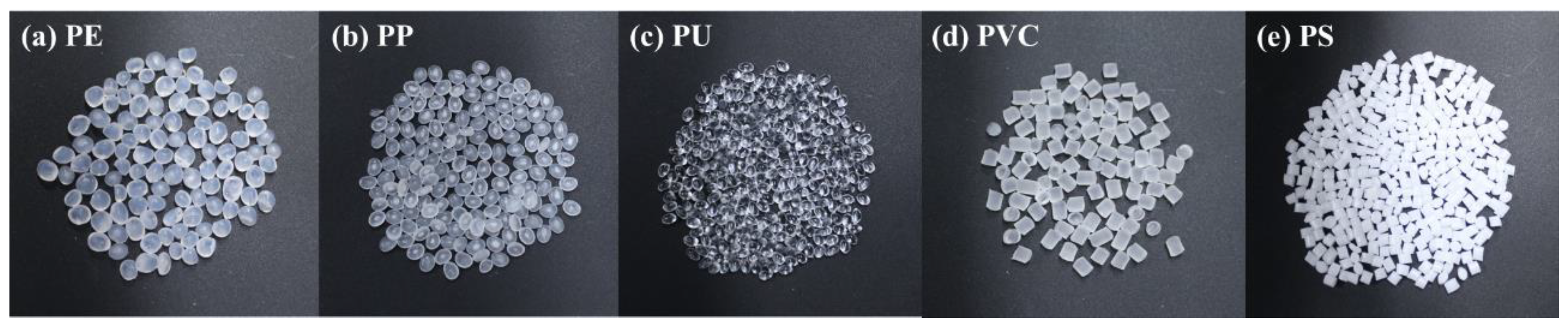 Sensors 20 06272 g005