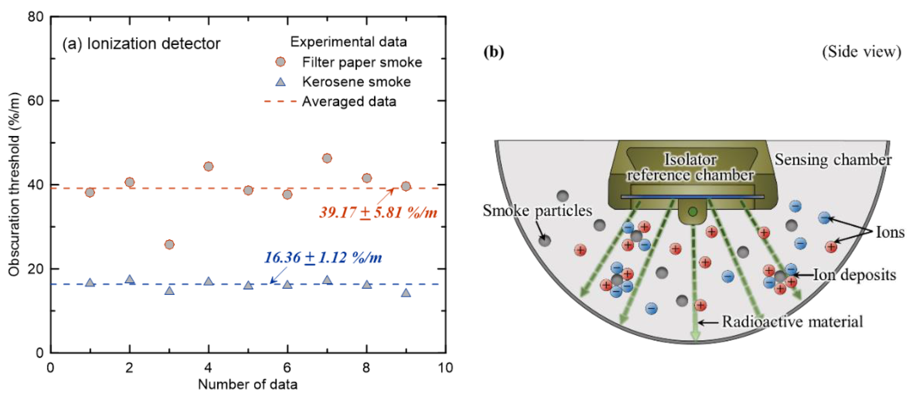 Sensors 20 06272 g006