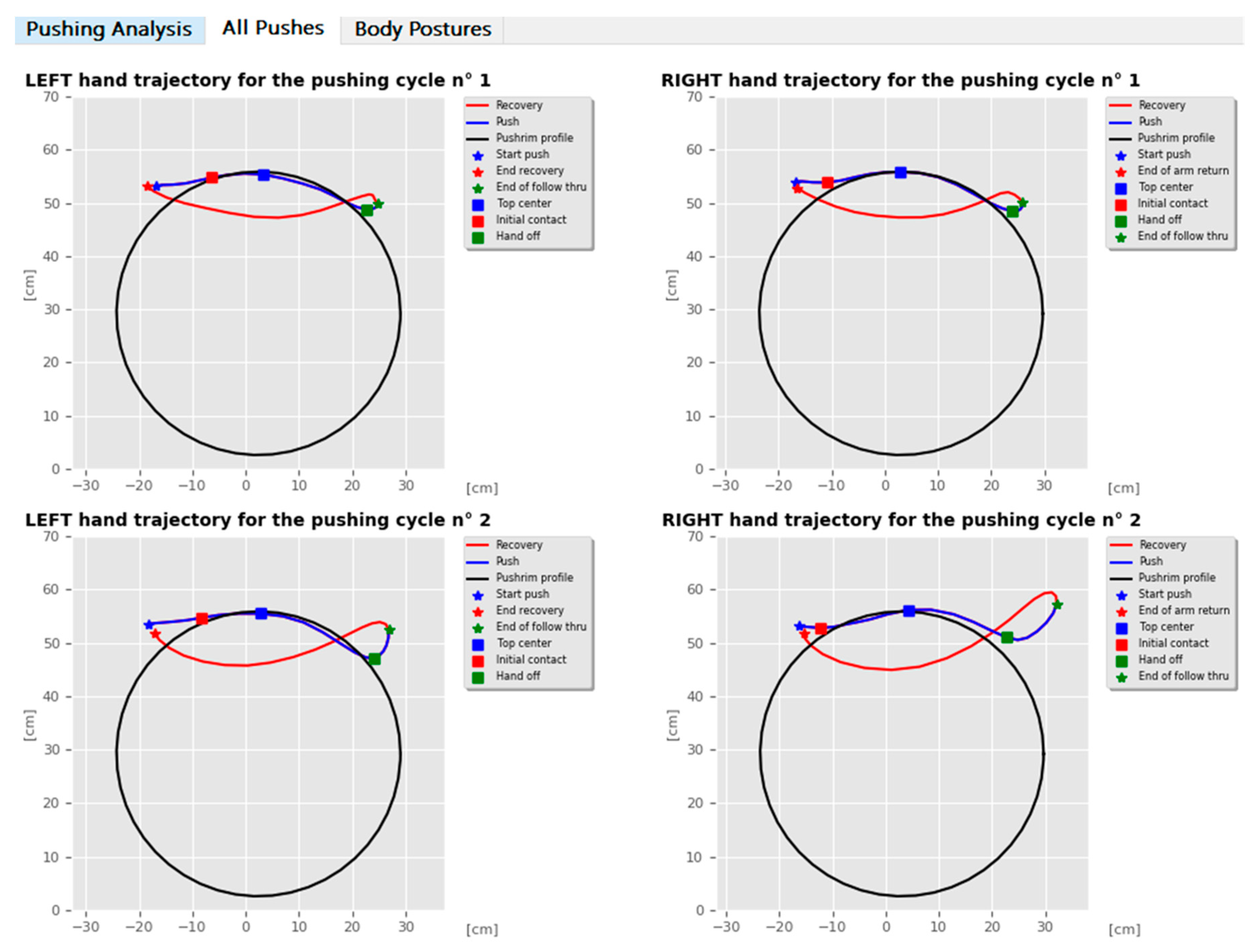 Sensors 20 06273 g004