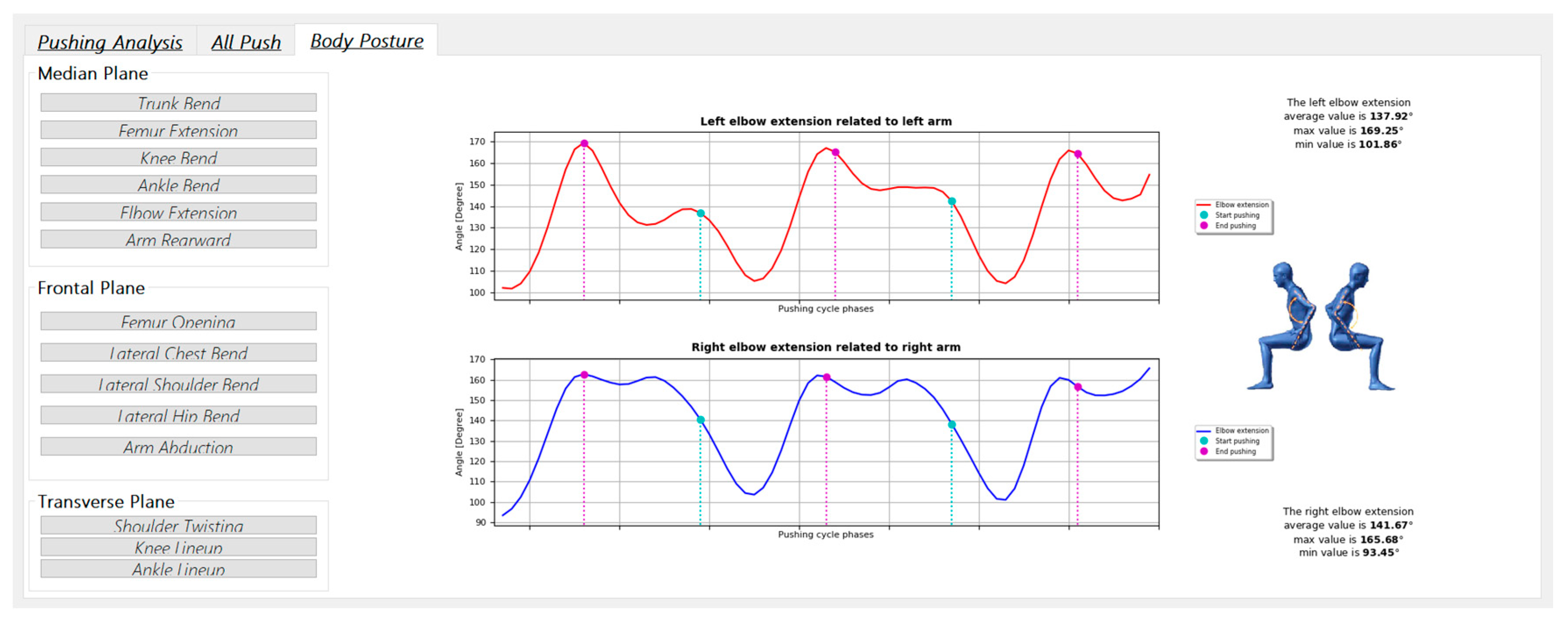 Sensors 20 06273 g005