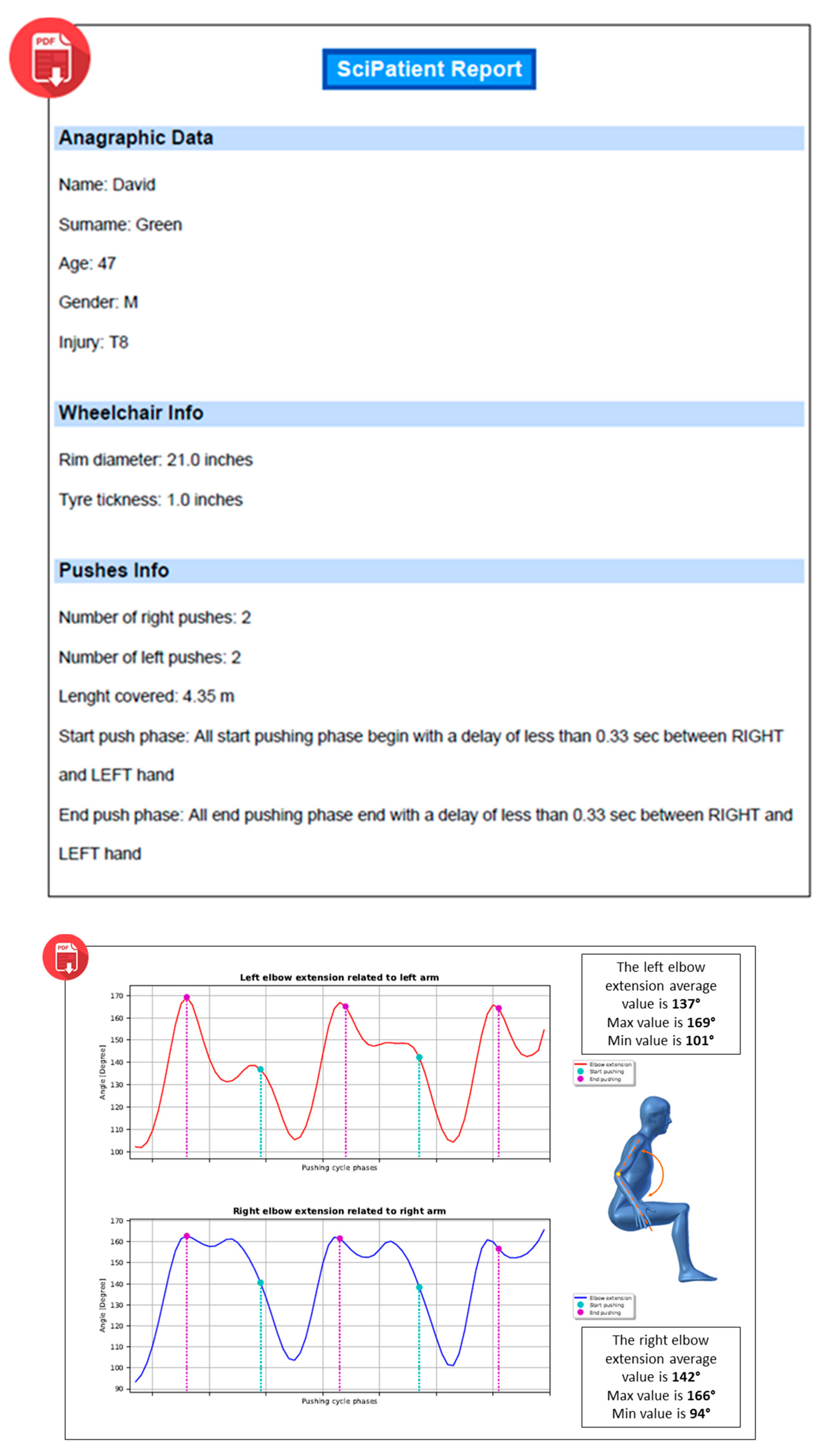 Sensors 20 06273 g006