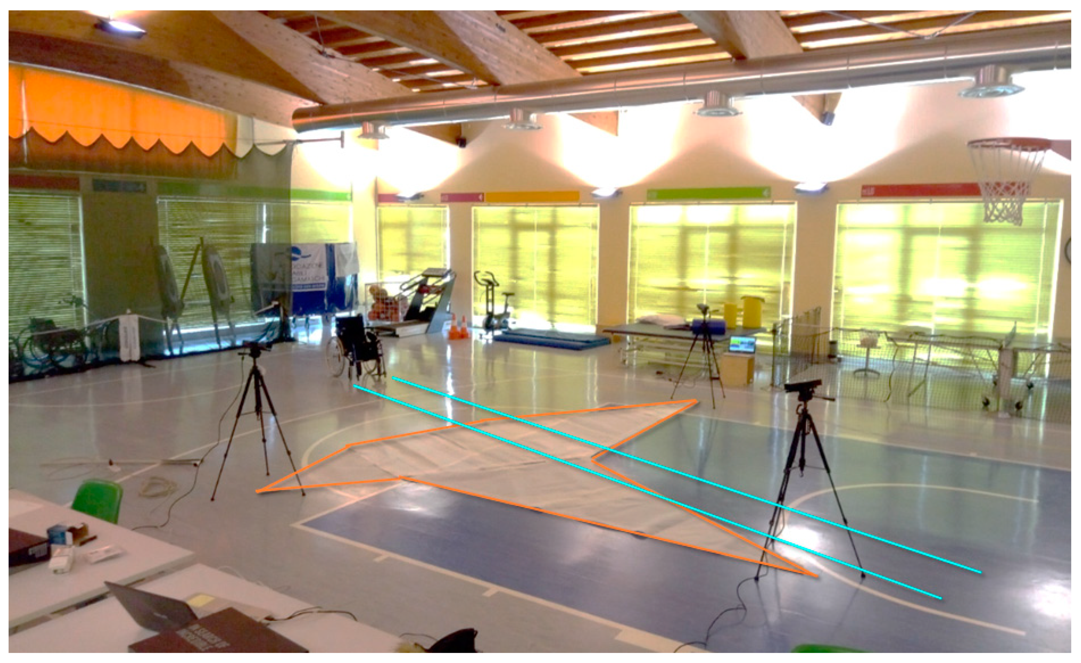 Sensors 20 06273 g009