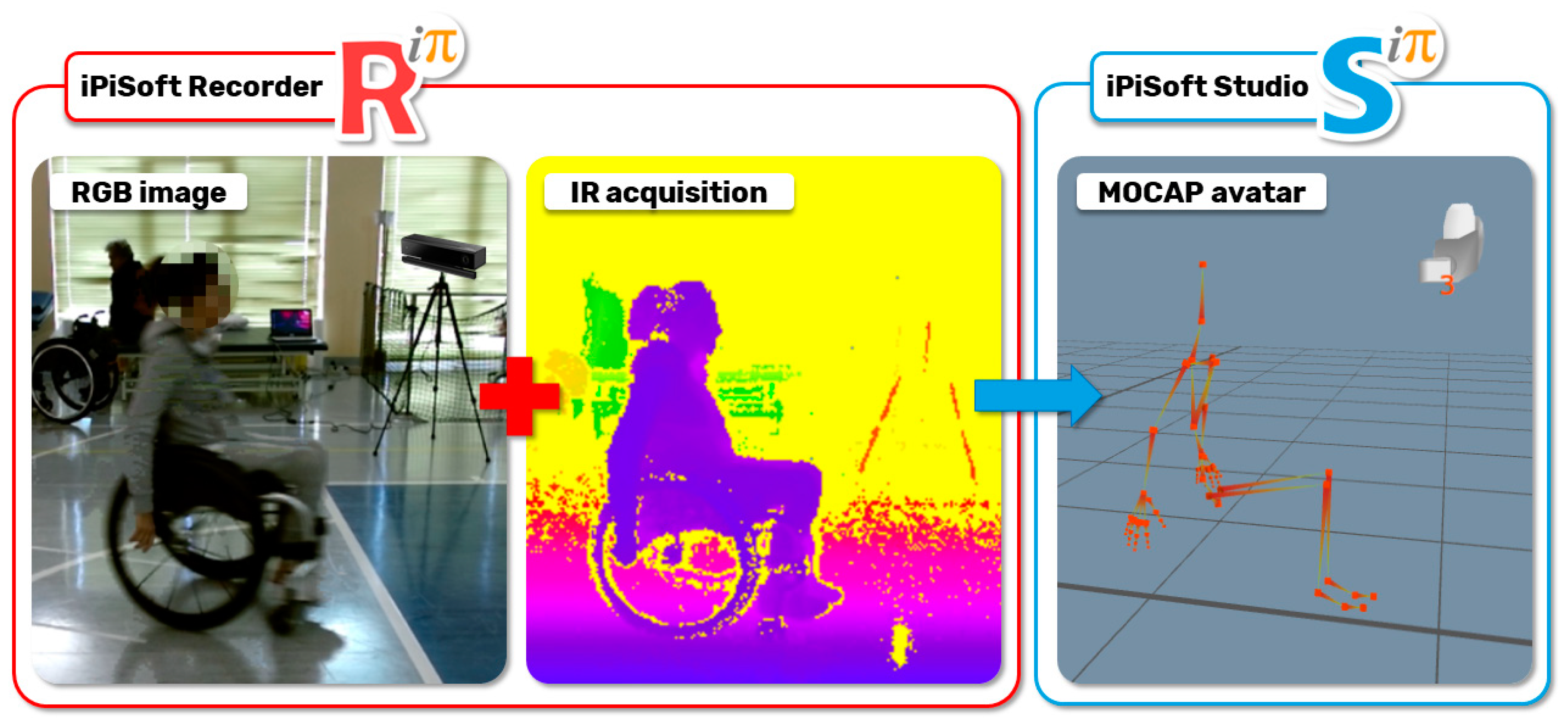 Sensors 20 06273 g010