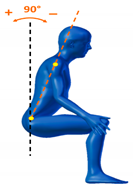 Sensors 20 06273 i001