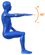 Sensors 20 06273 i002