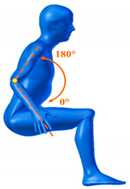 Sensors 20 06273 i005