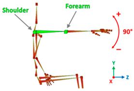 Sensors 20 06273 i008
